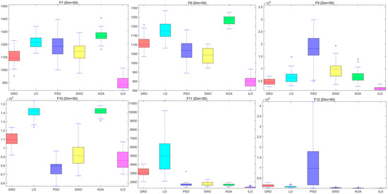 Biomimetics 09 00654 g0a7