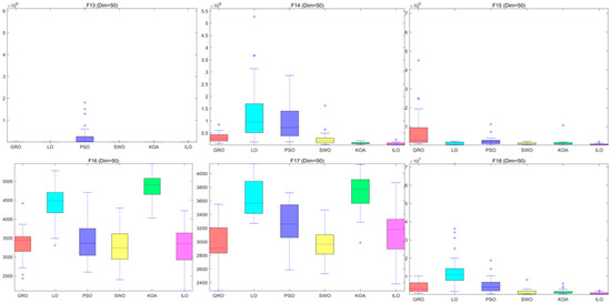 Biomimetics 09 00654 g0a8