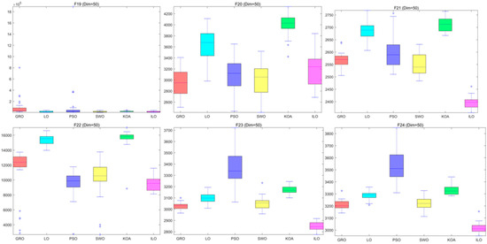 Biomimetics 09 00654 g0a9