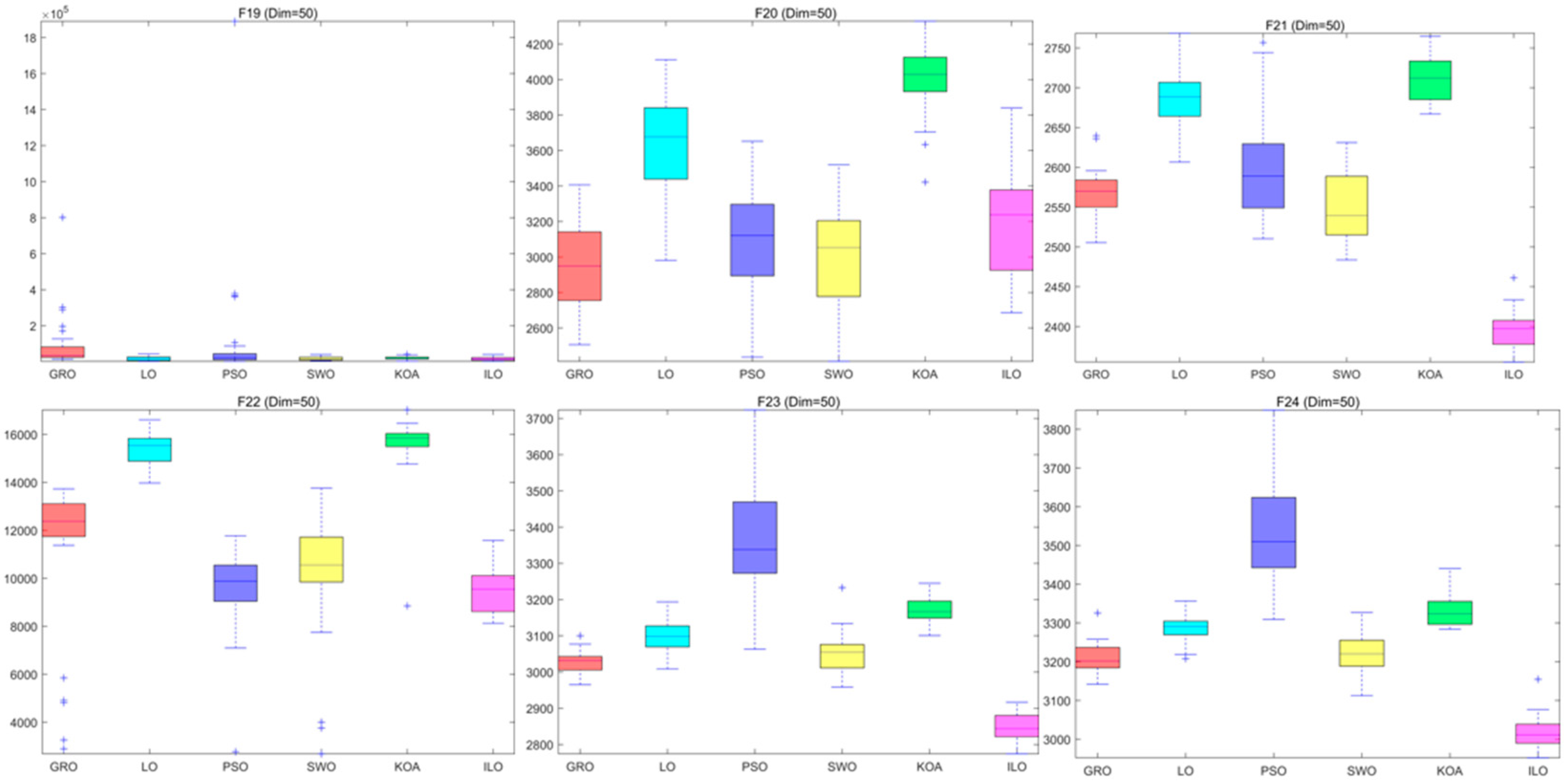 Biomimetics 09 00654 g0a9