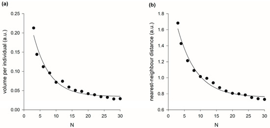 Biomimetics 09 00660 g0a2