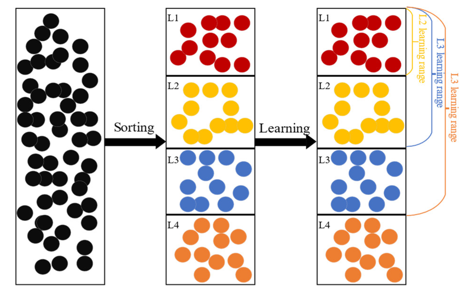 Biomimetics 09 00664 g001