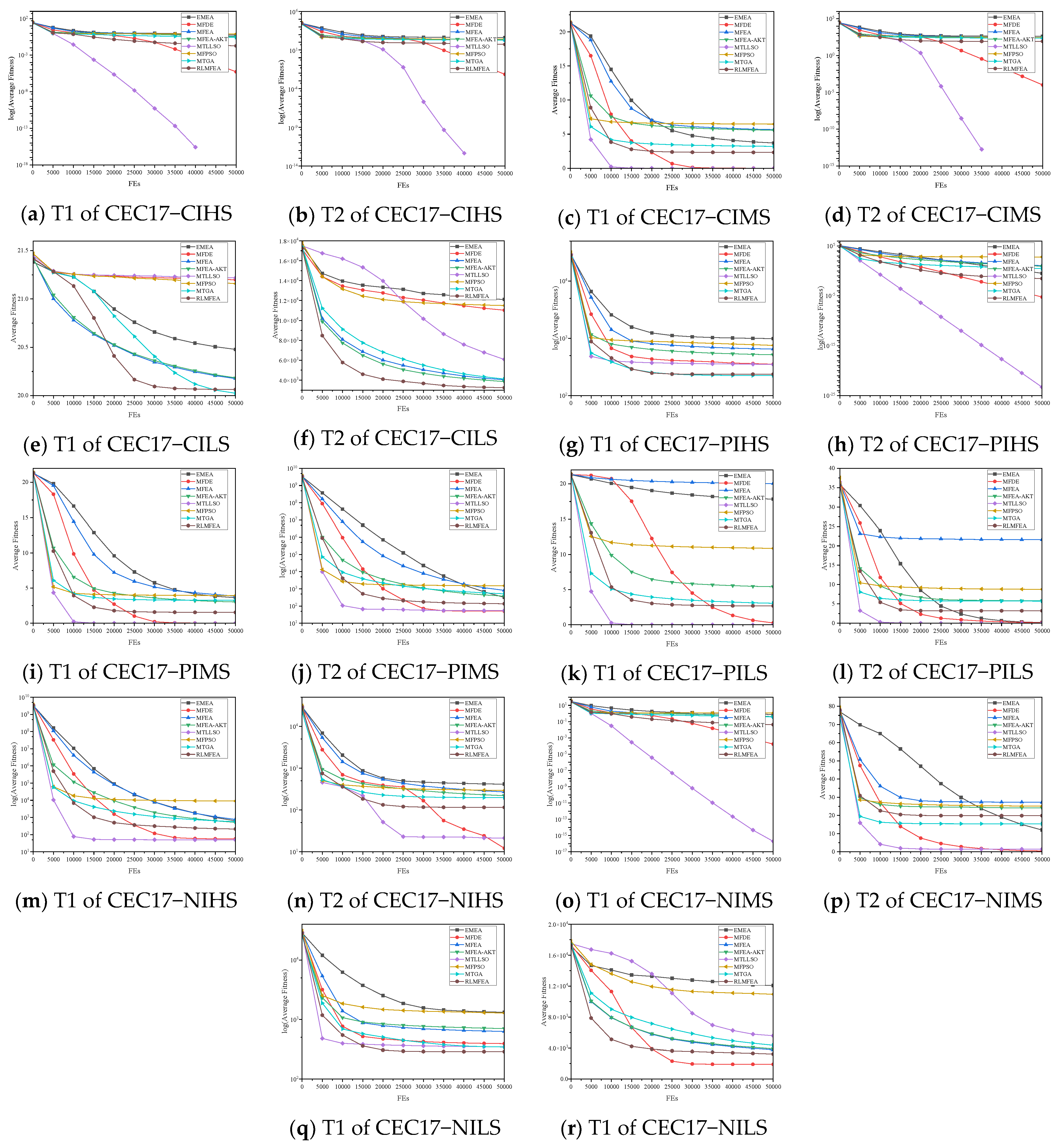 Biomimetics 09 00664 g003