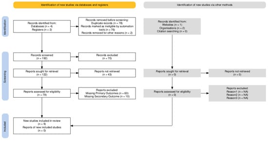 Biomimetics 09 00675 g001