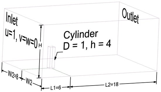 Biomimetics 09 00682 g0a1