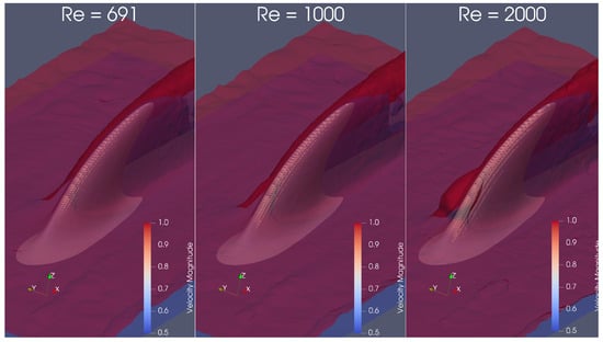 Biomimetics 09 00682 g0a6