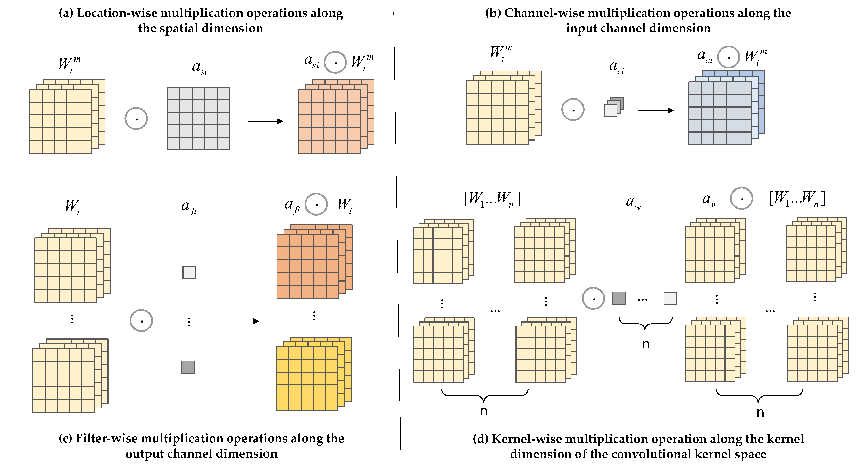 Biomimetics 09 00692 g005