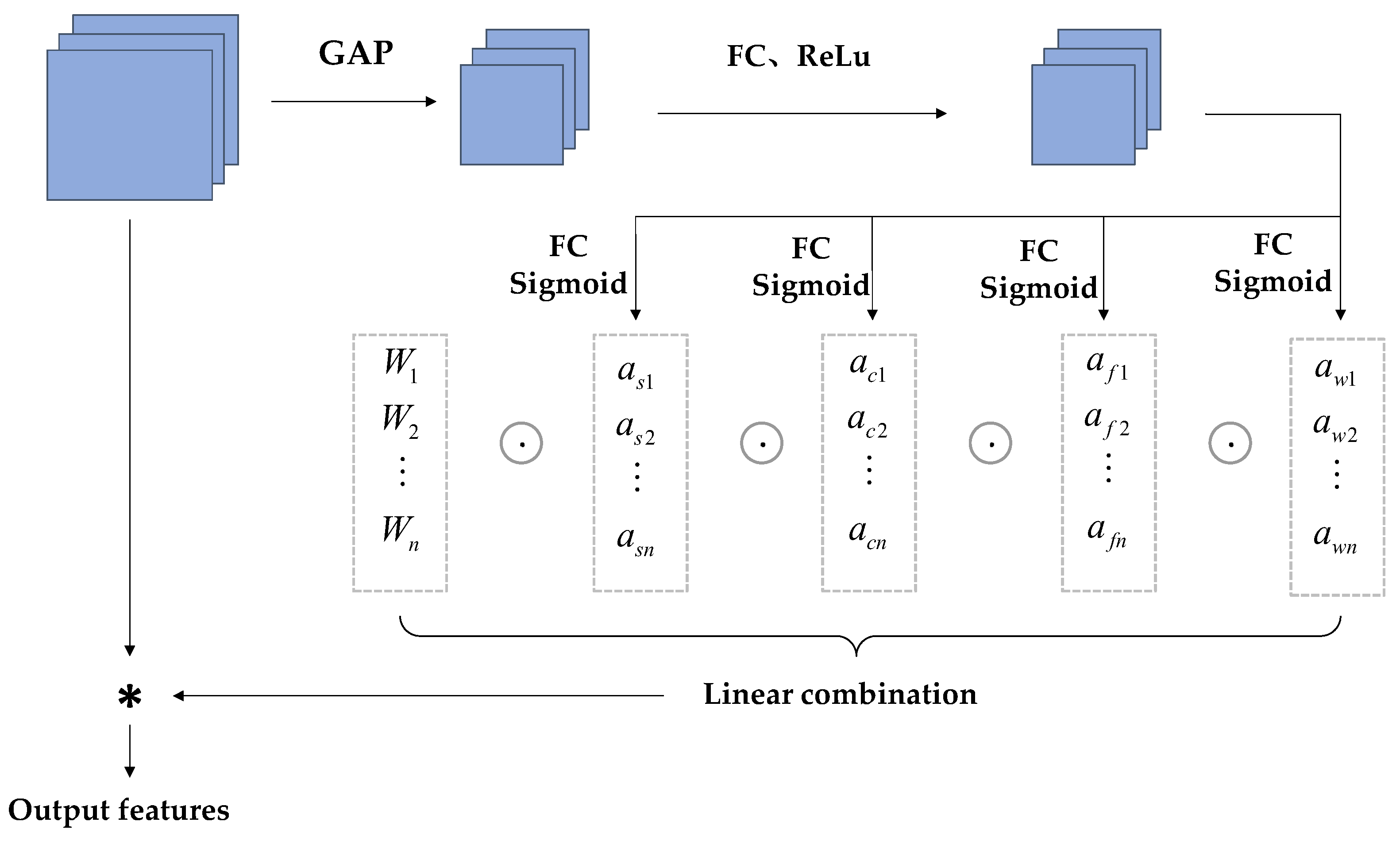 Biomimetics 09 00692 g006