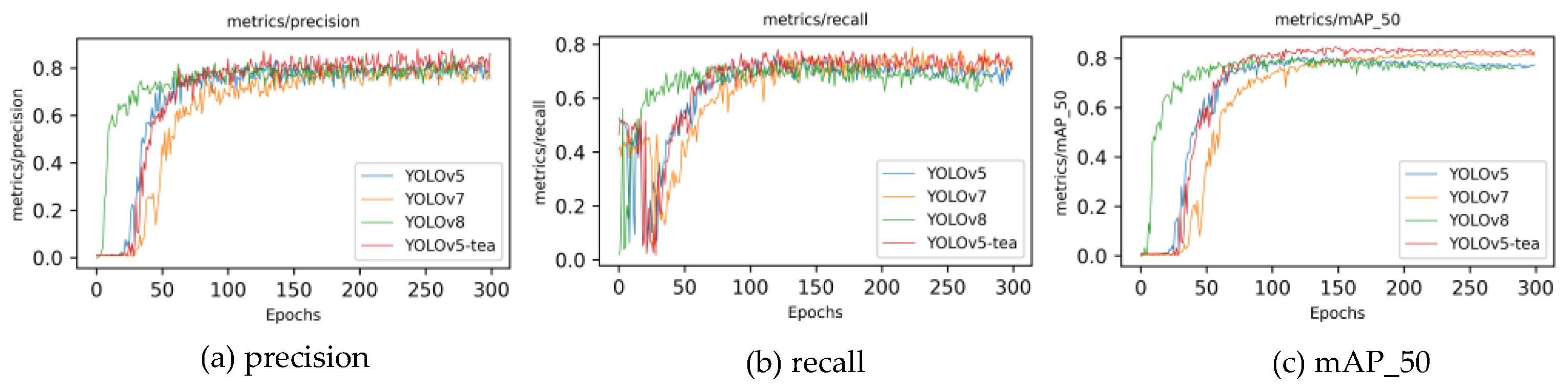 Biomimetics 09 00692 g008