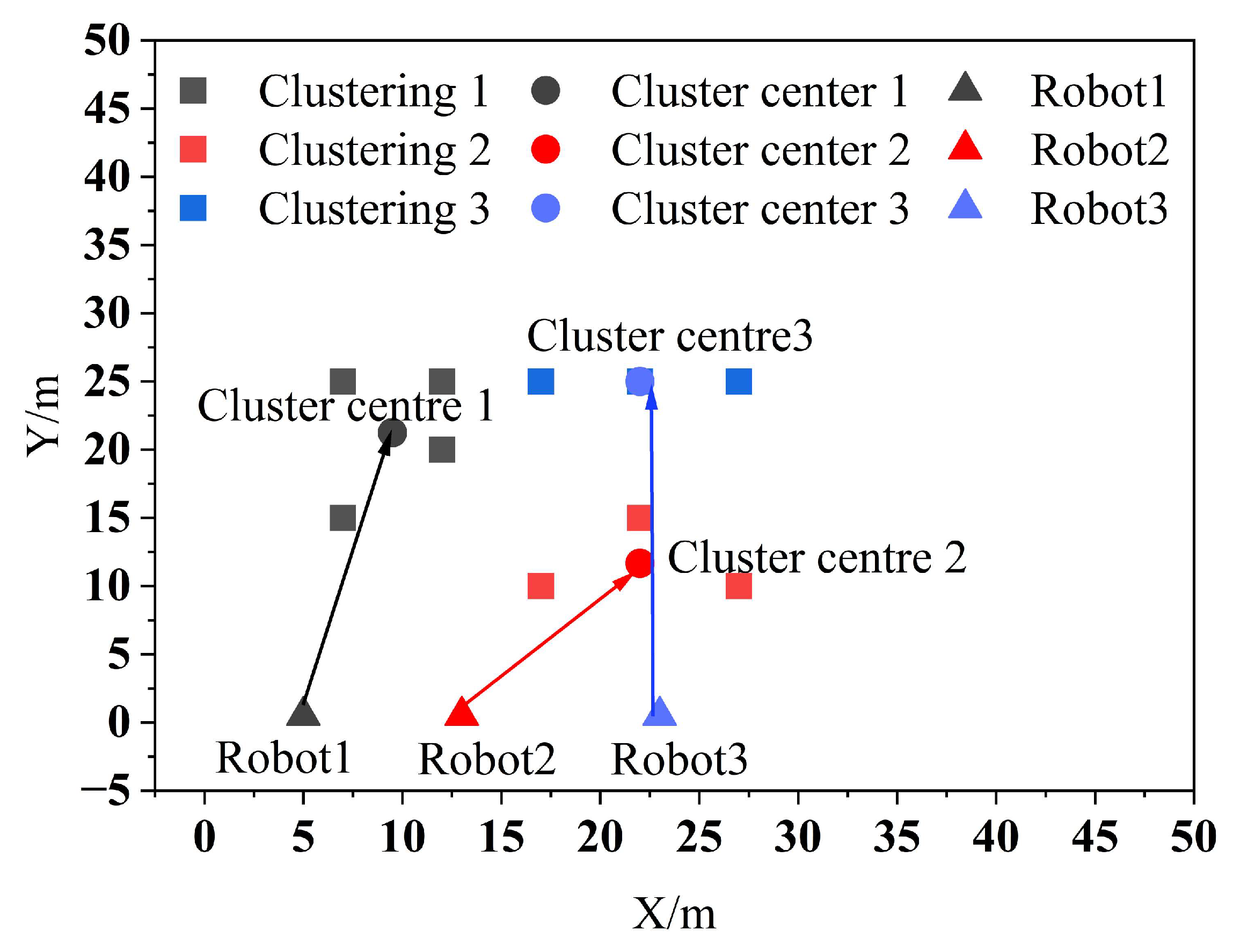 Biomimetics 09 00694 g006