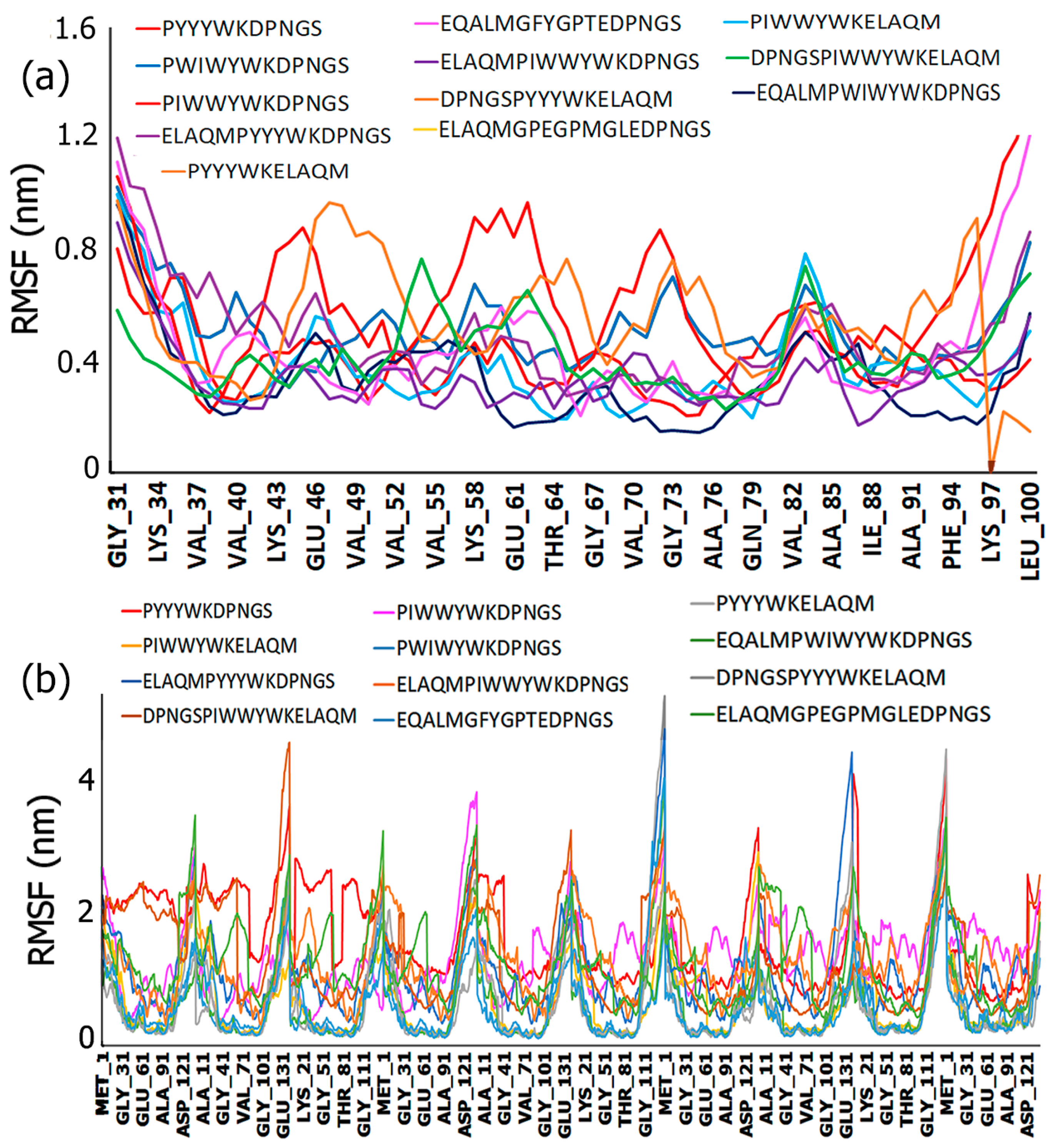 Biomimetics 09 00705 g006