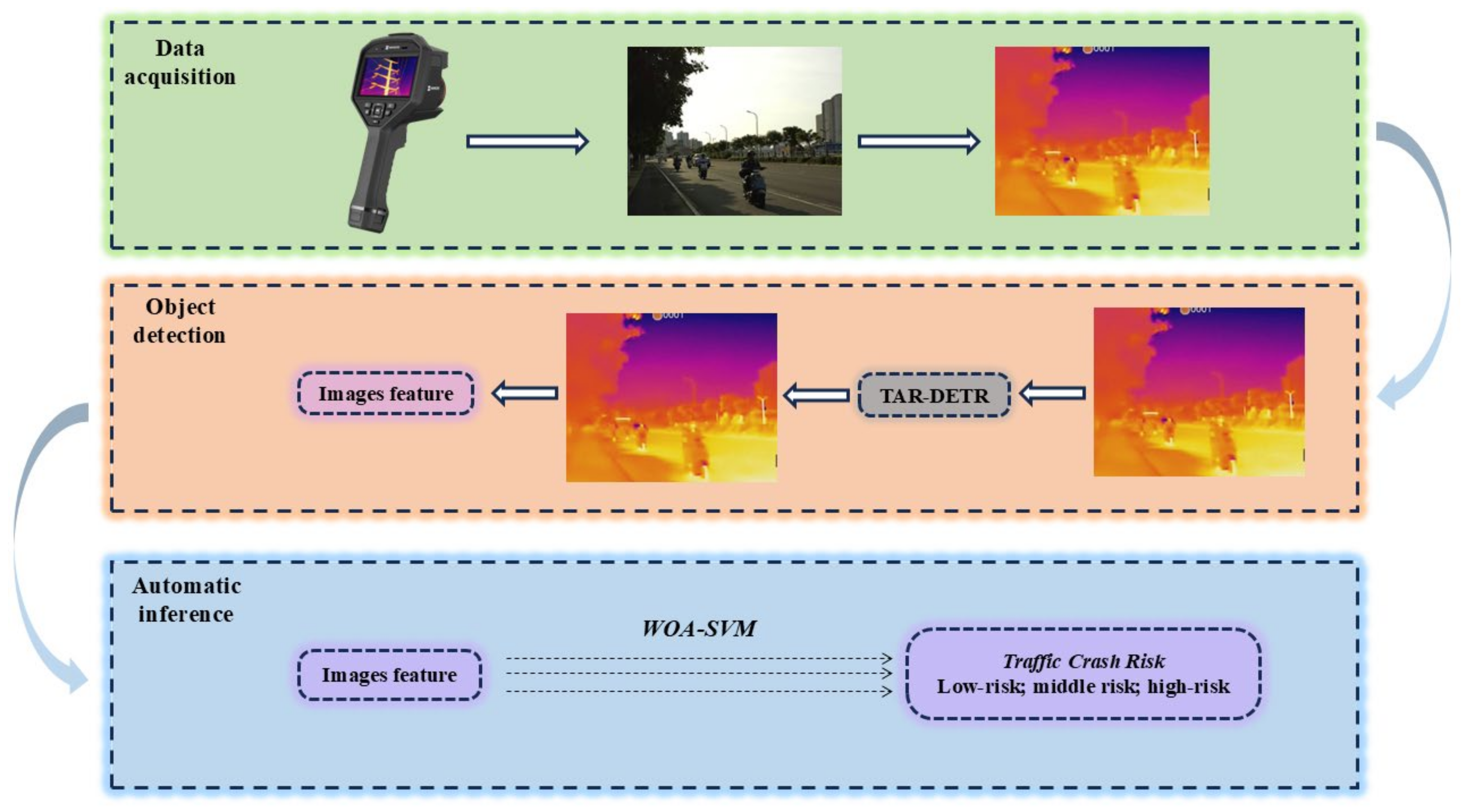 Biomimetics 09 00711 g005