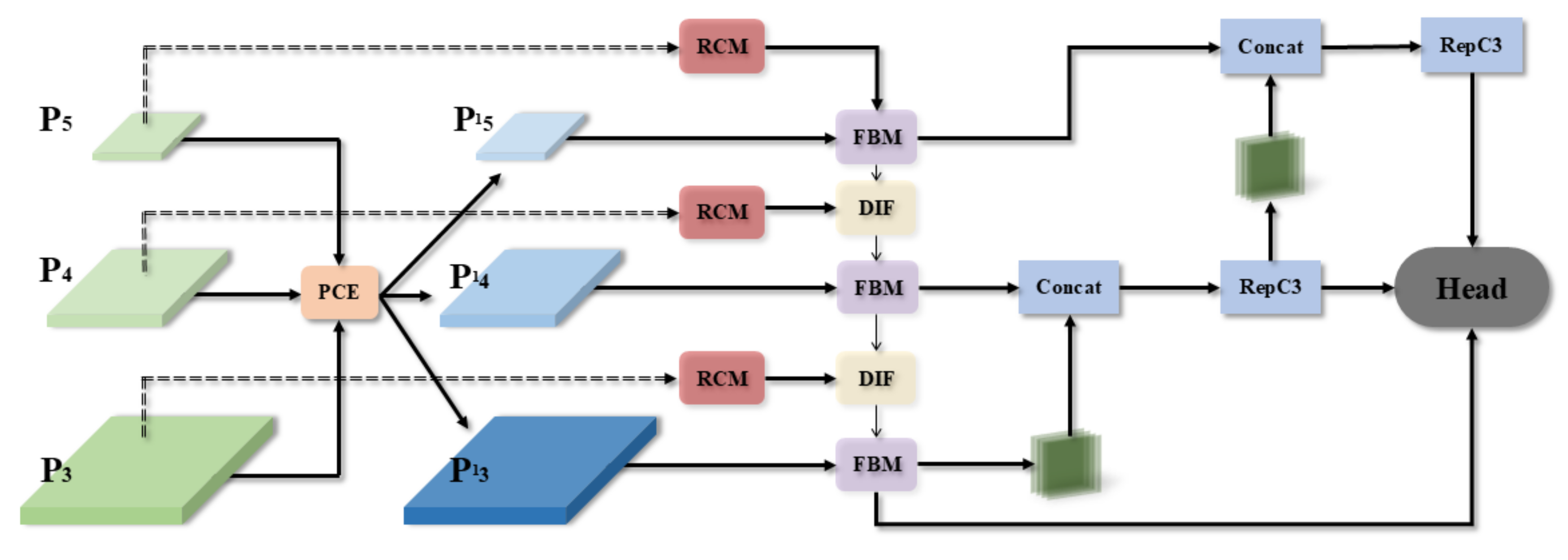 Biomimetics 09 00711 g007