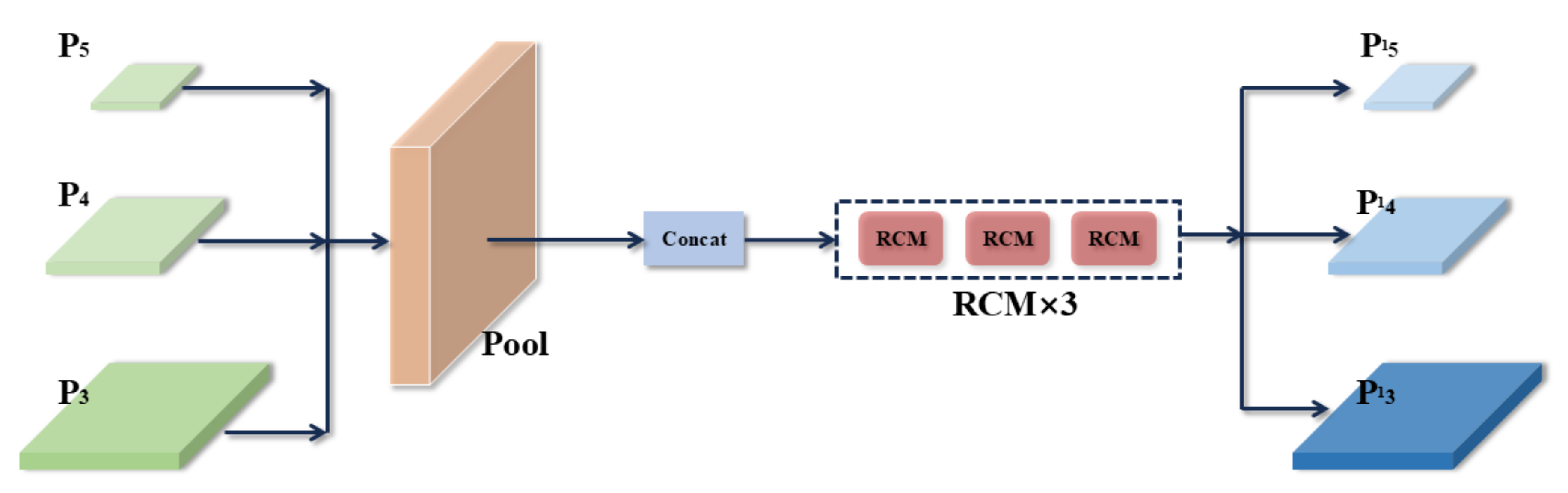 Biomimetics 09 00711 g008
