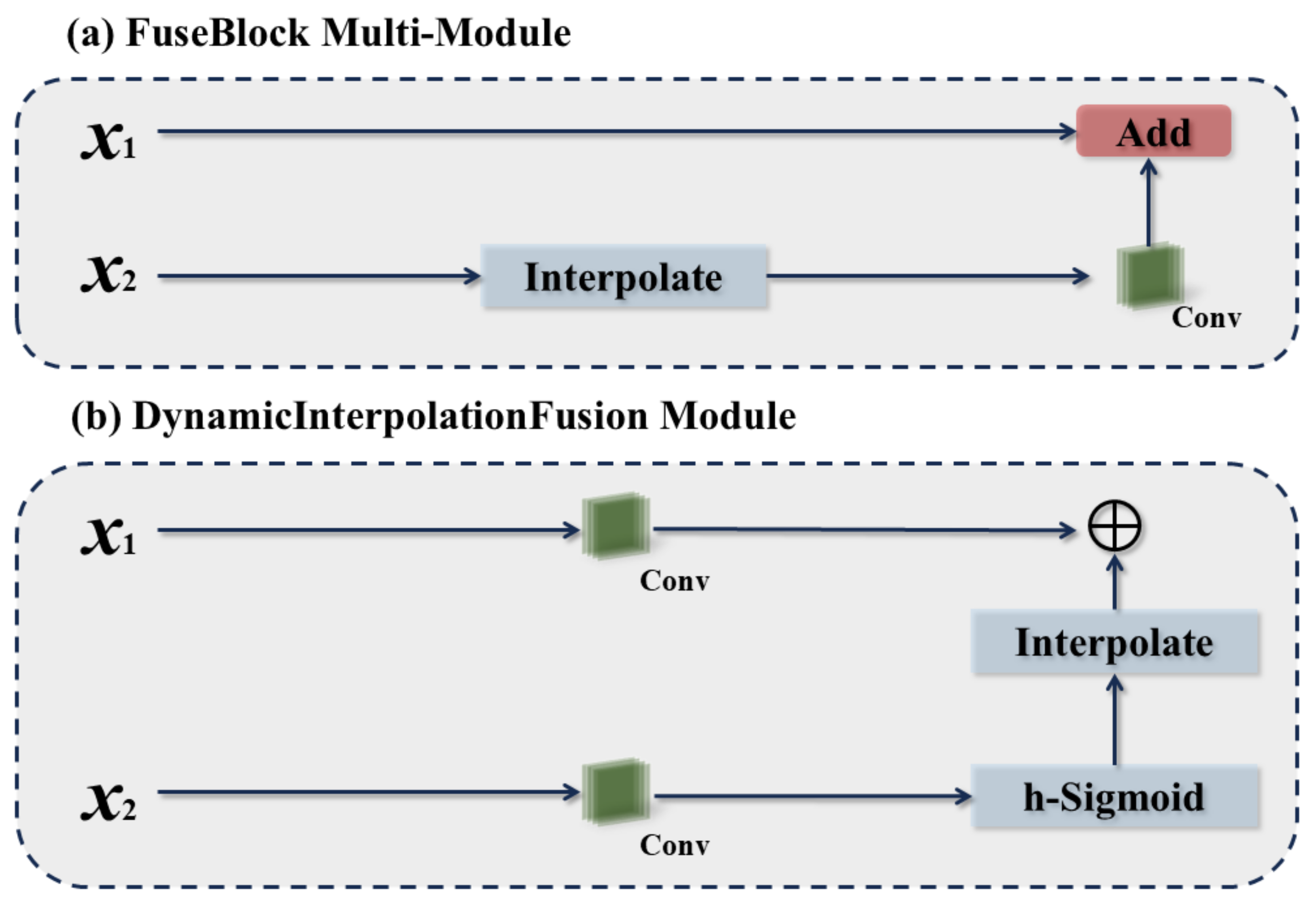 Biomimetics 09 00711 g010