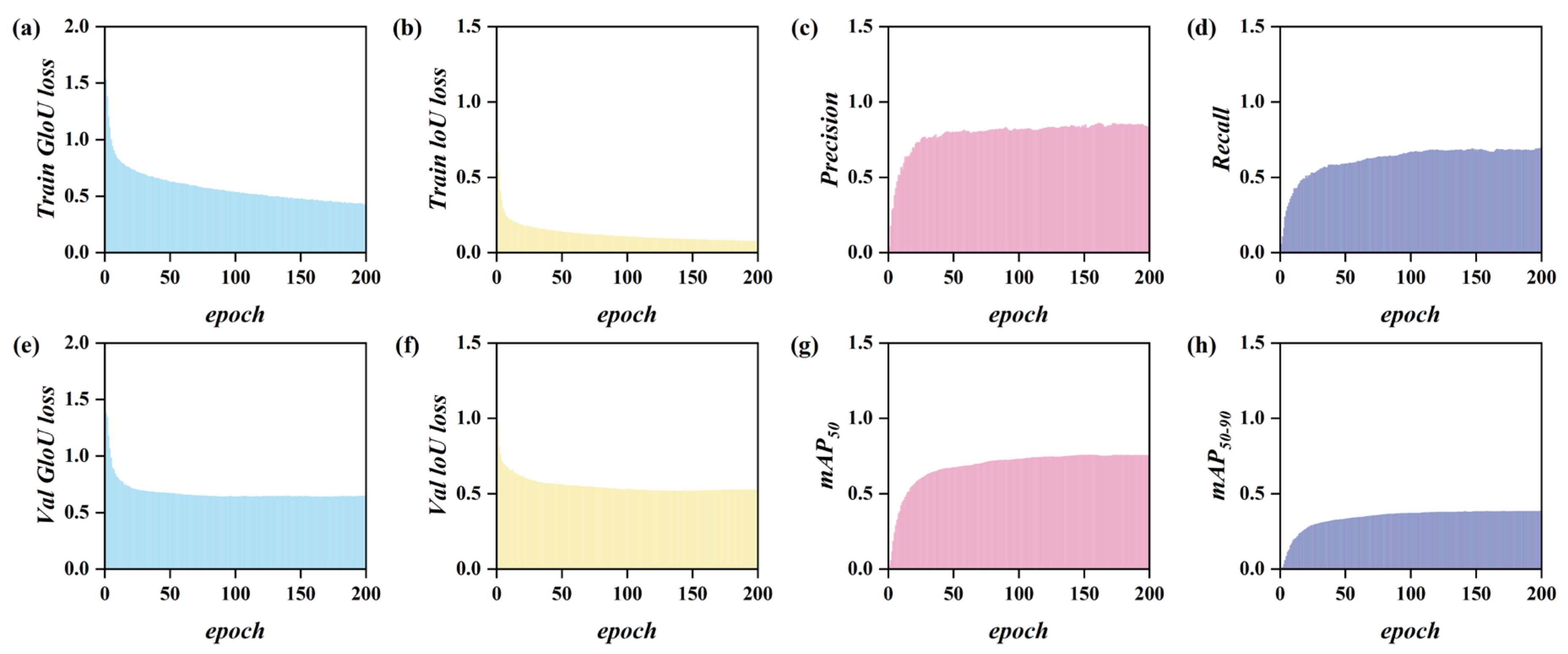Biomimetics 09 00711 g012