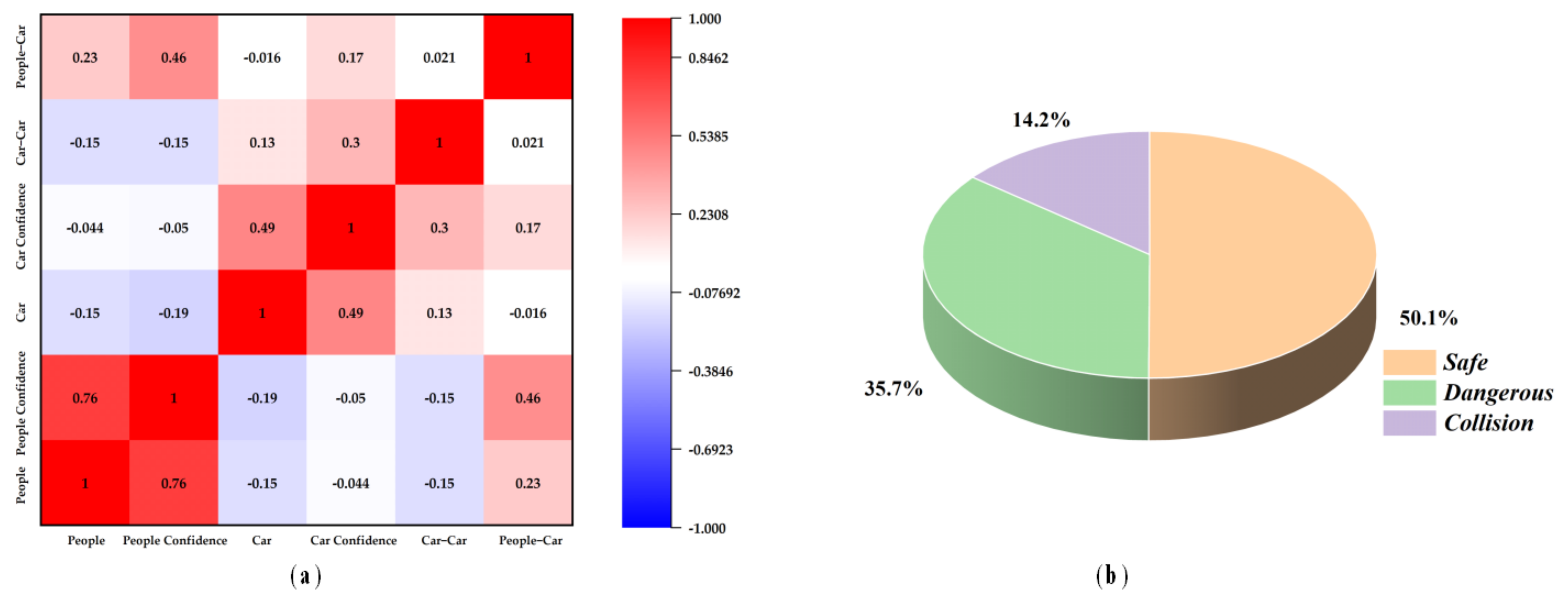 Biomimetics 09 00711 g015