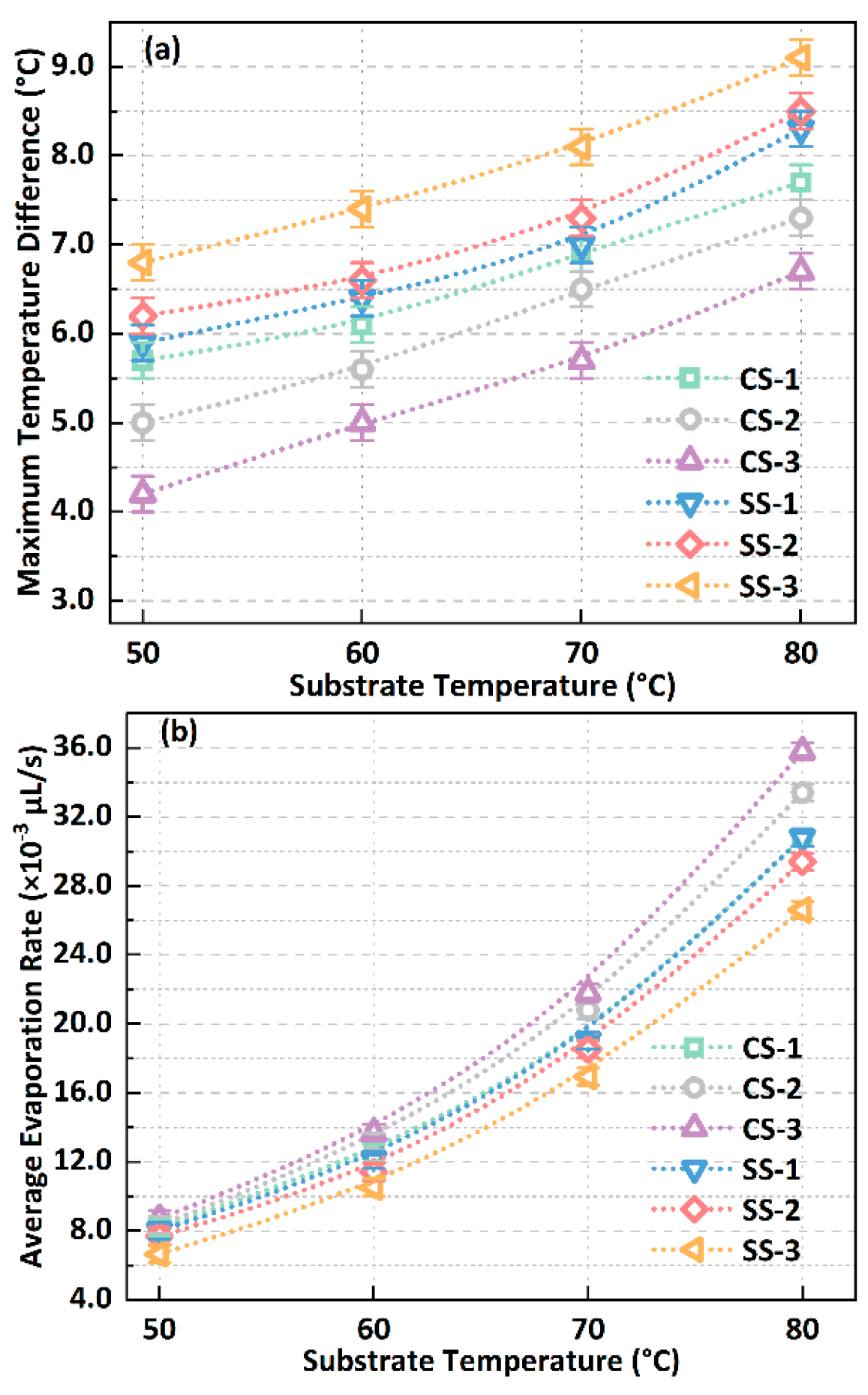 Biomimetics 09 00724 g010