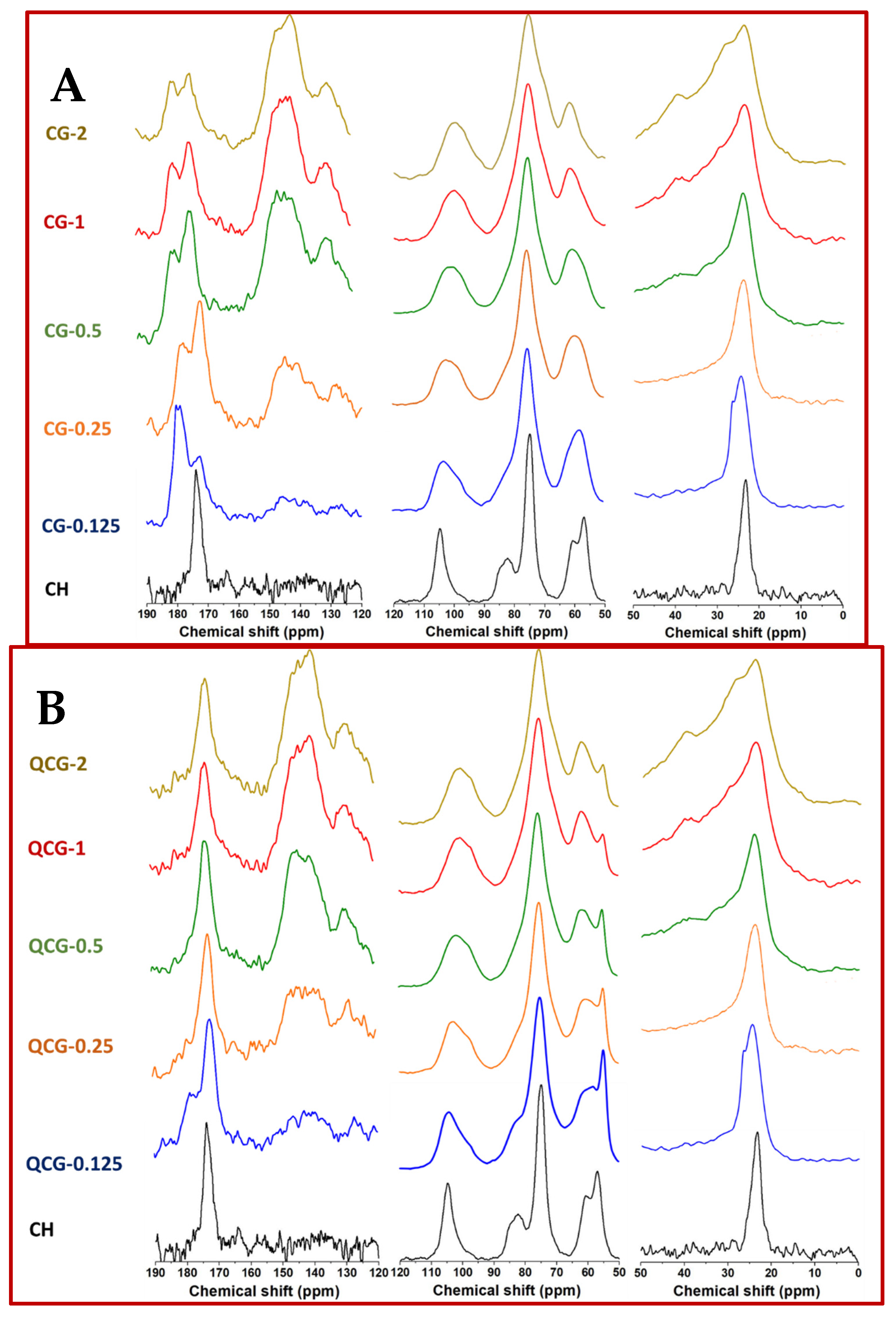 Biomimetics 09 00725 g003 Biomimetics 09 00725 g003