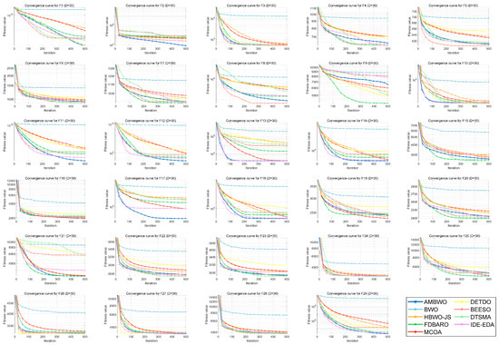 Biomimetics 09 00727 g0a2