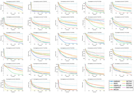Biomimetics 09 00727 g0a3