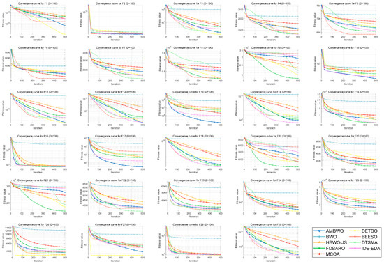 Biomimetics 09 00727 g0a4