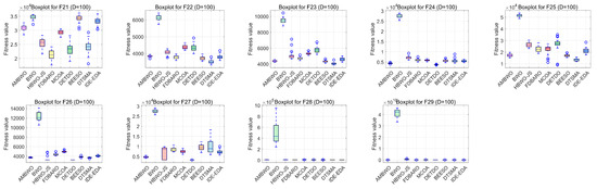 Biomimetics 09 00727 g0a8b