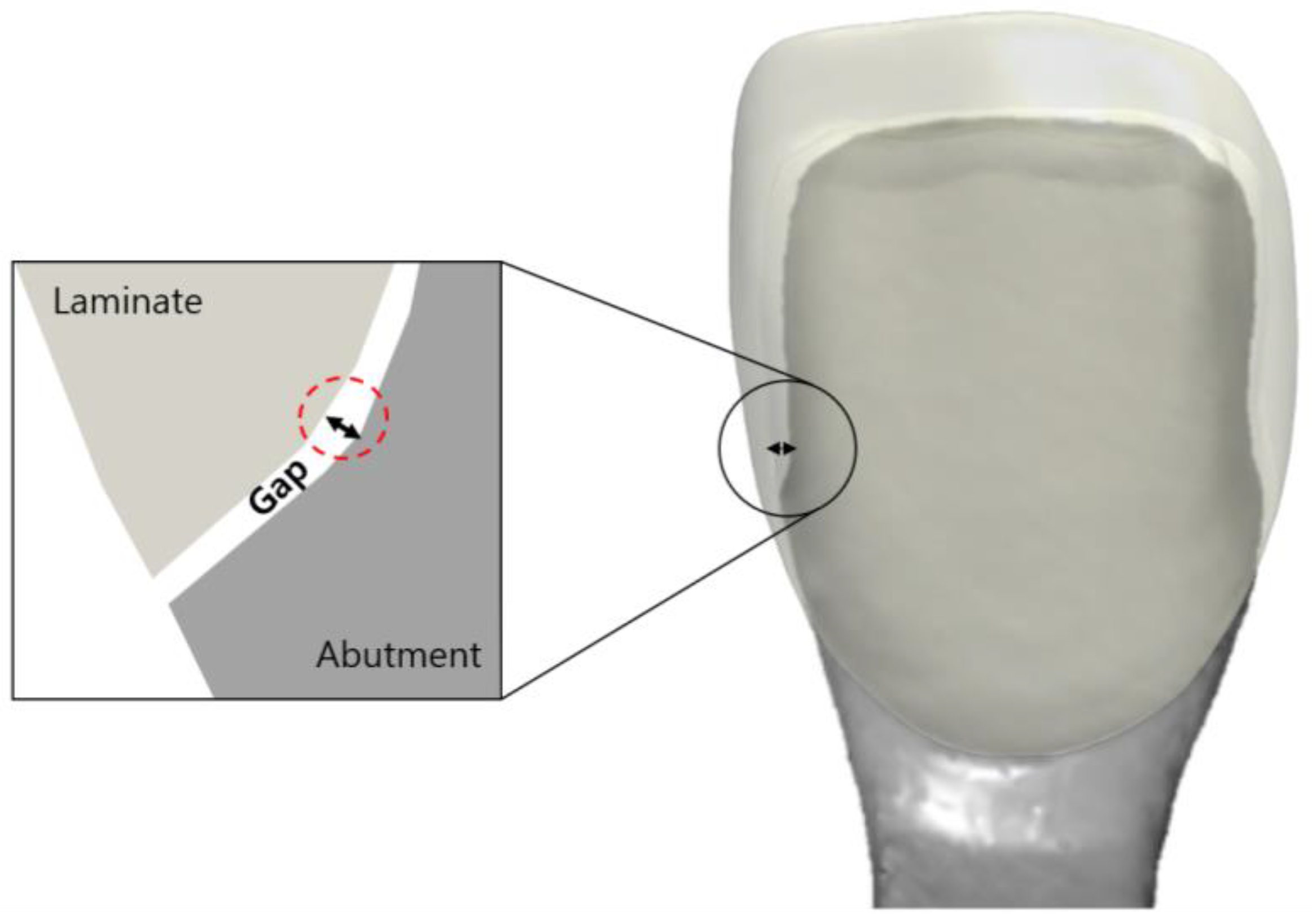 Biomimetics 09 00728 g003