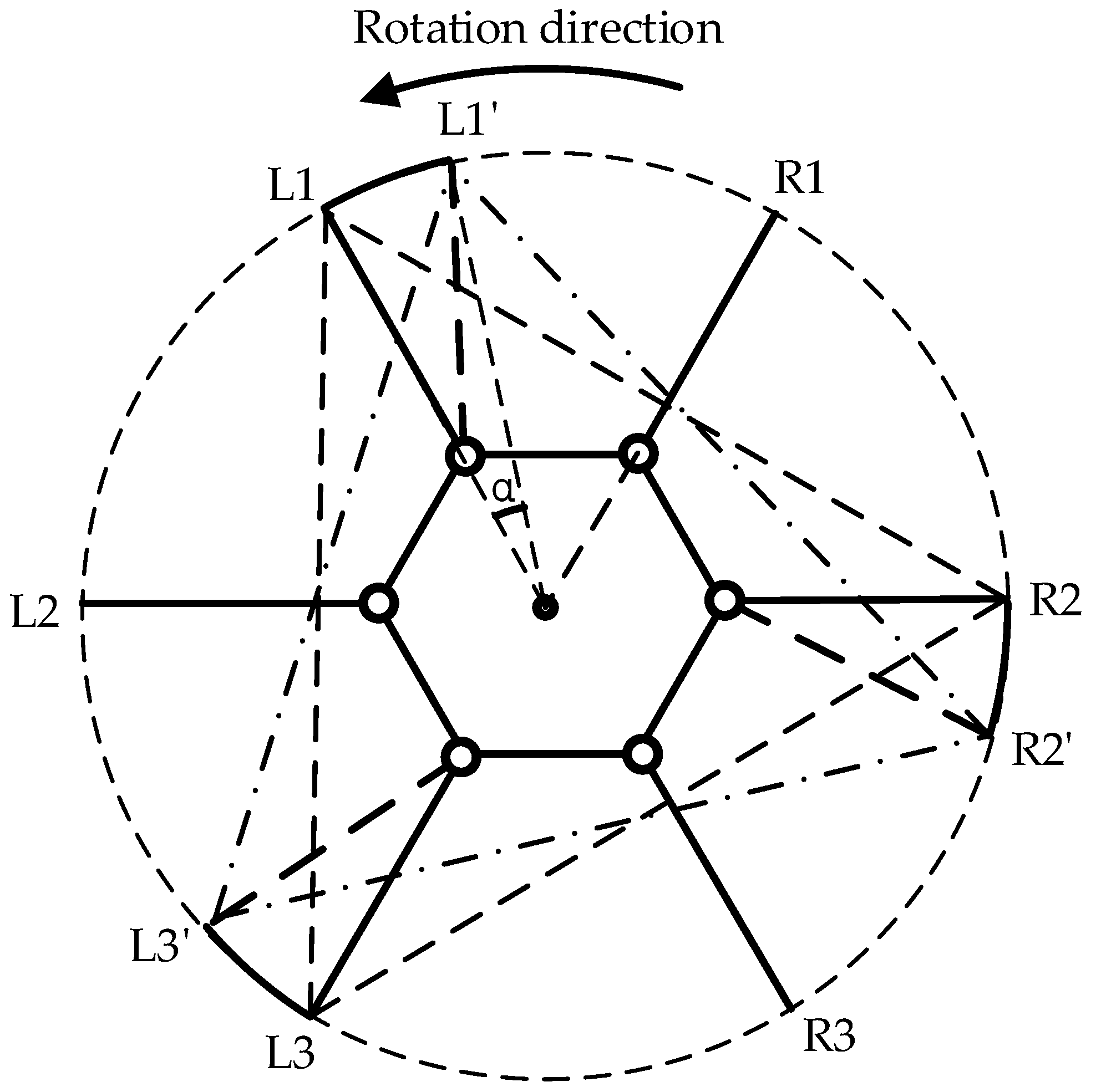 Biomimetics 09 00729 g007