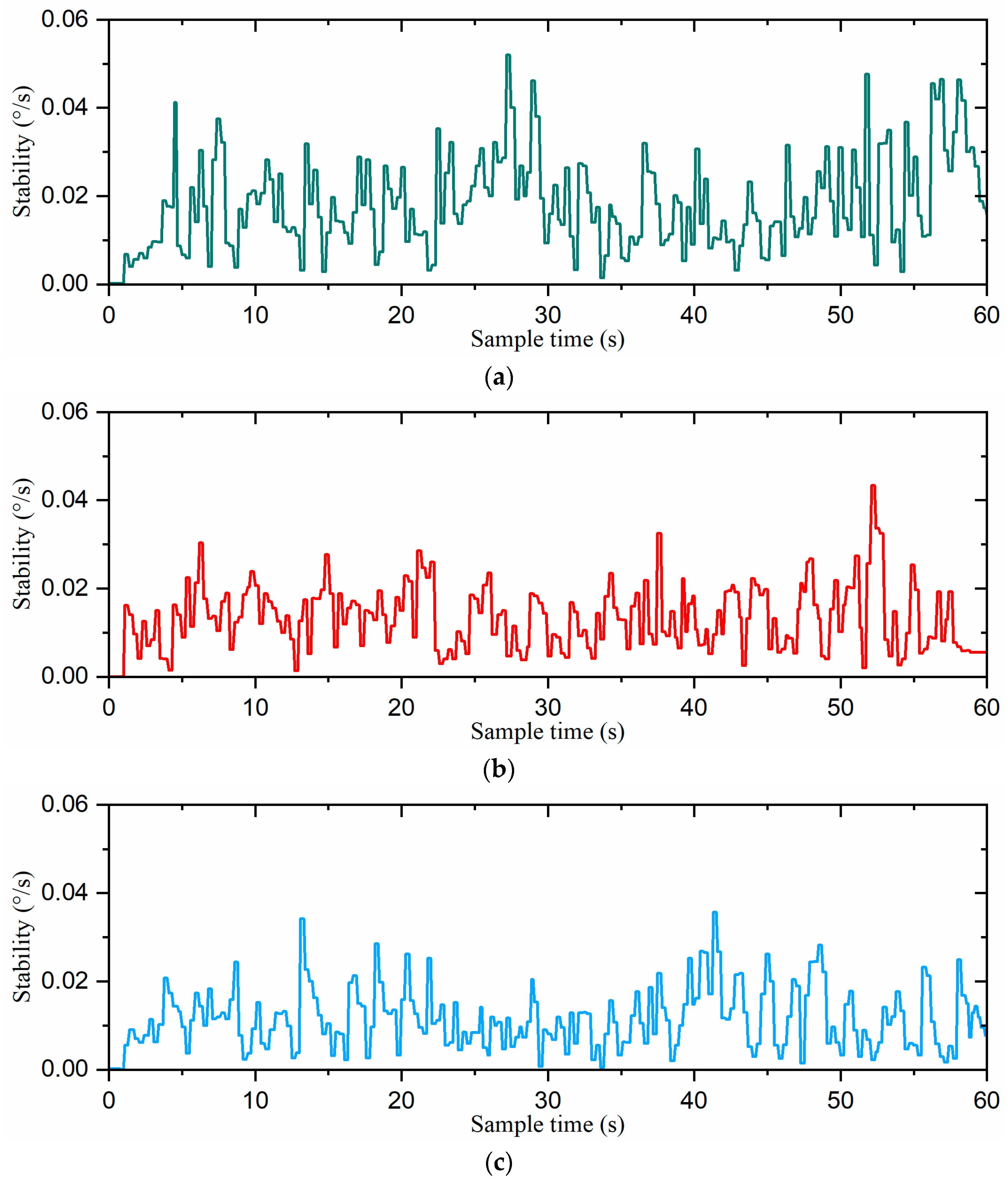 Biomimetics 09 00729 g019