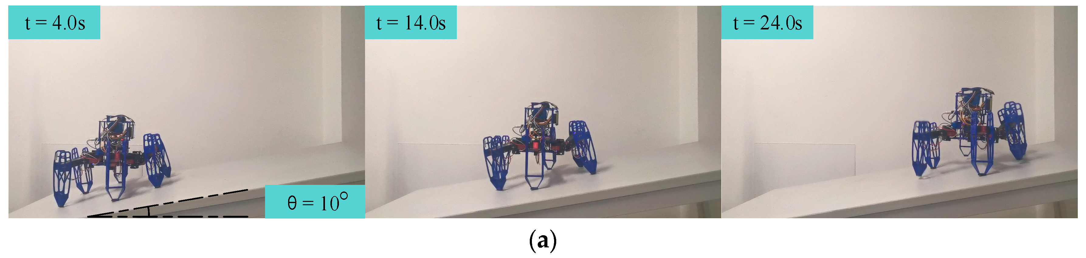 Biomimetics 09 00729 g022a