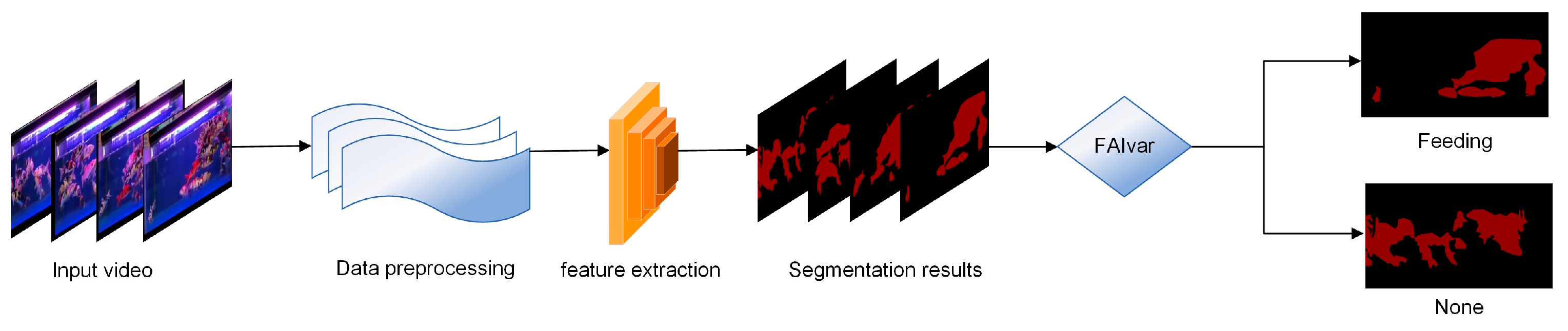 Biomimetics 09 00730 g001