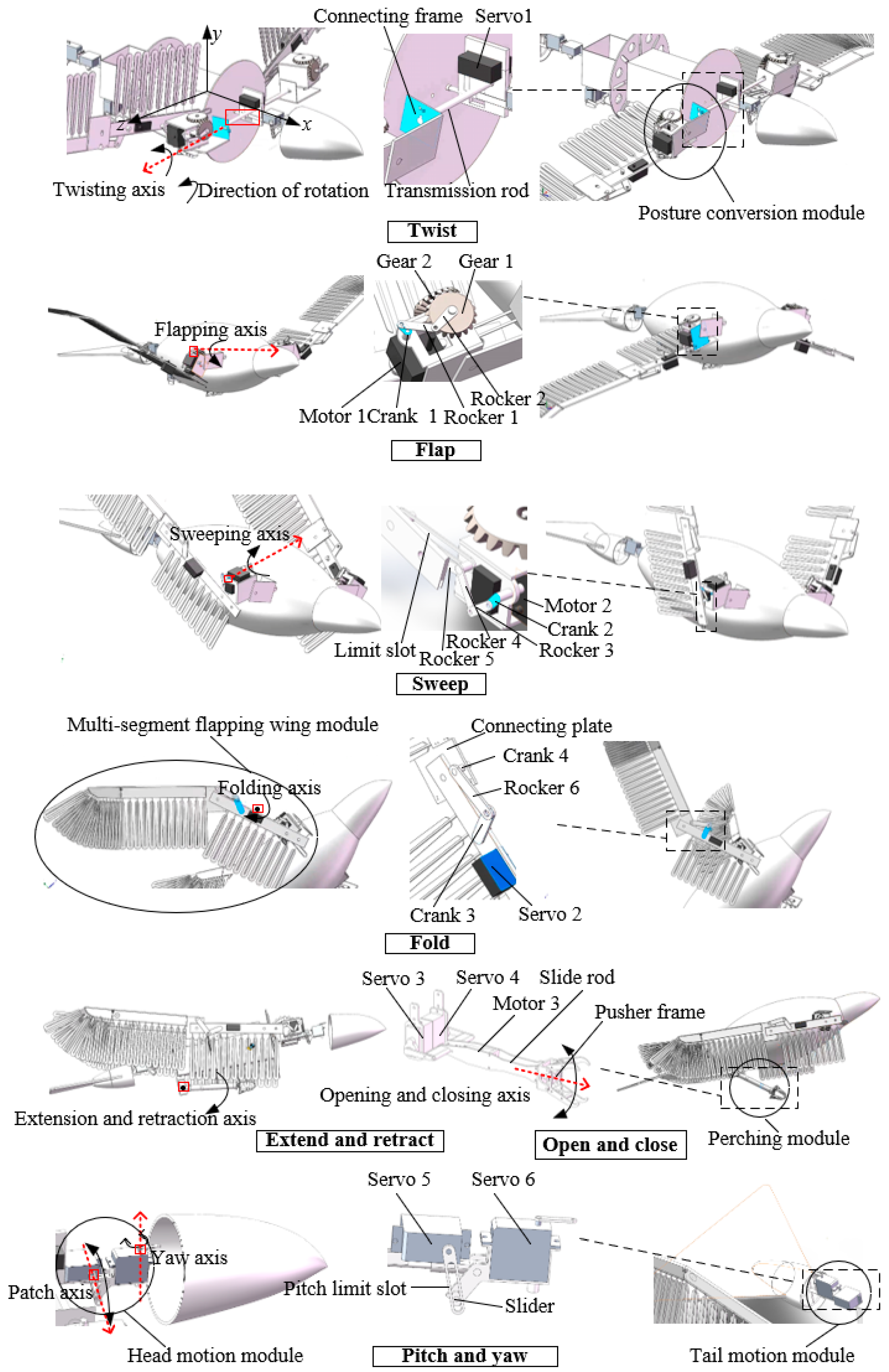 Biomimetics 09 00736 g004 Biomimetics 09 00736 g004