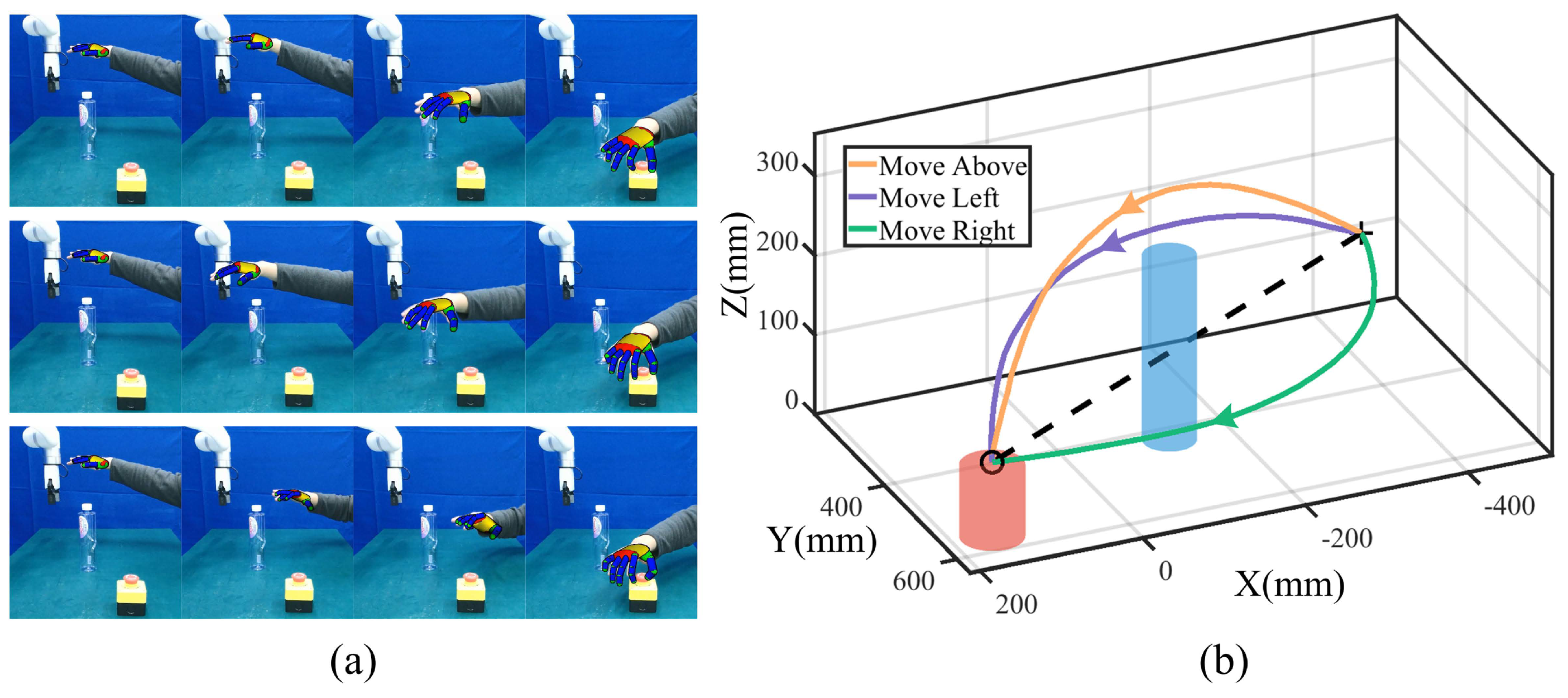 Biomimetics 09 00738 g002