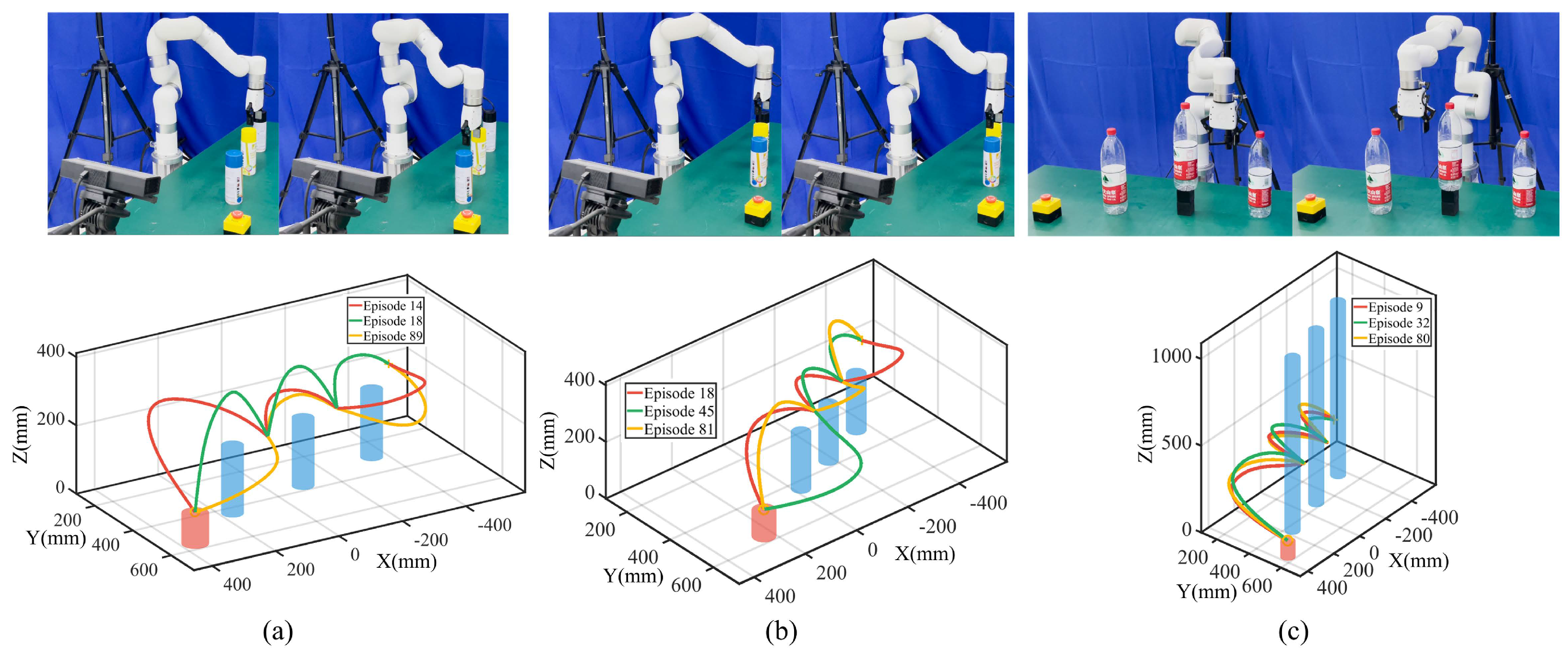 Biomimetics 09 00738 g005