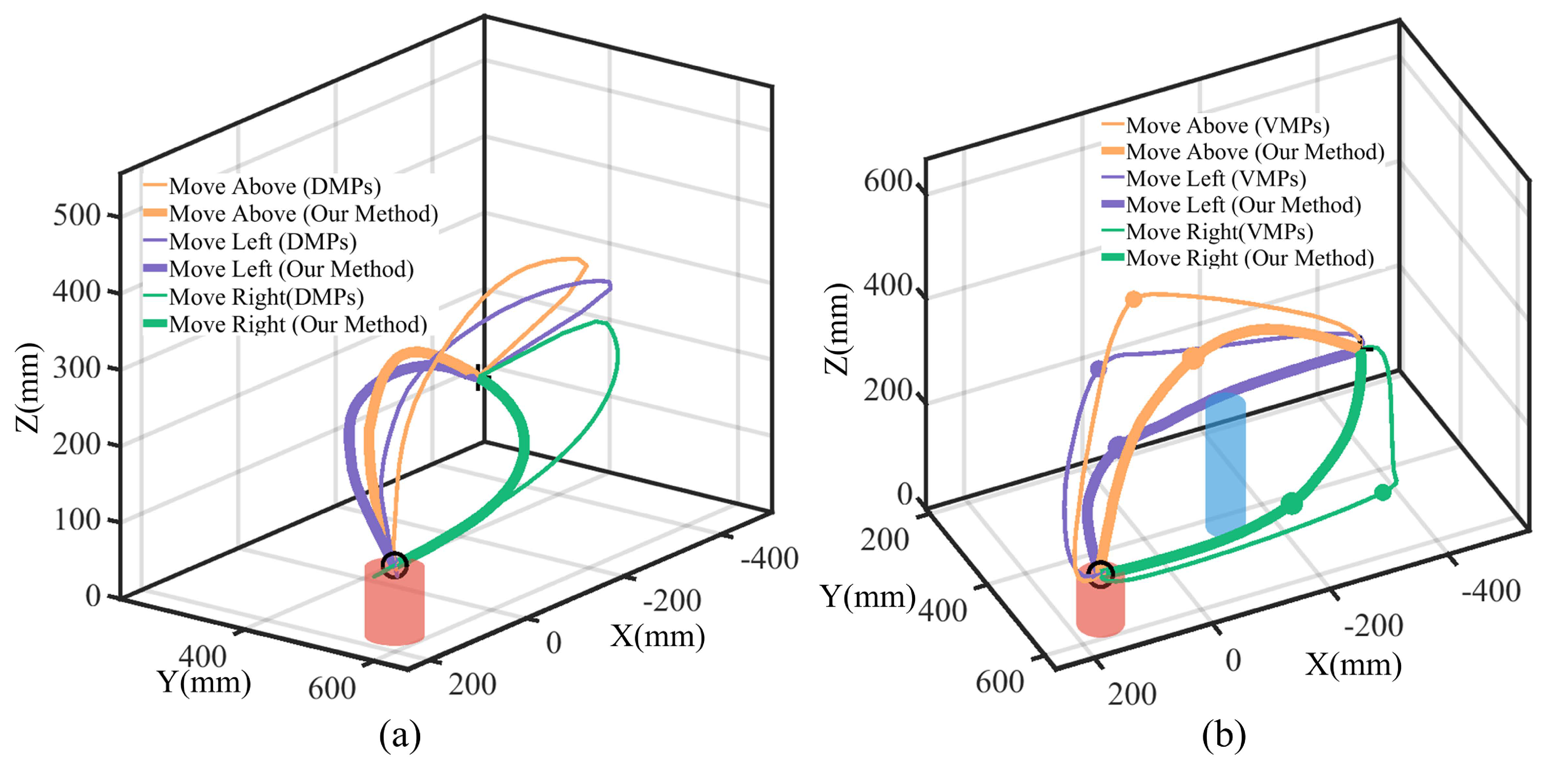 Biomimetics 09 00738 g006