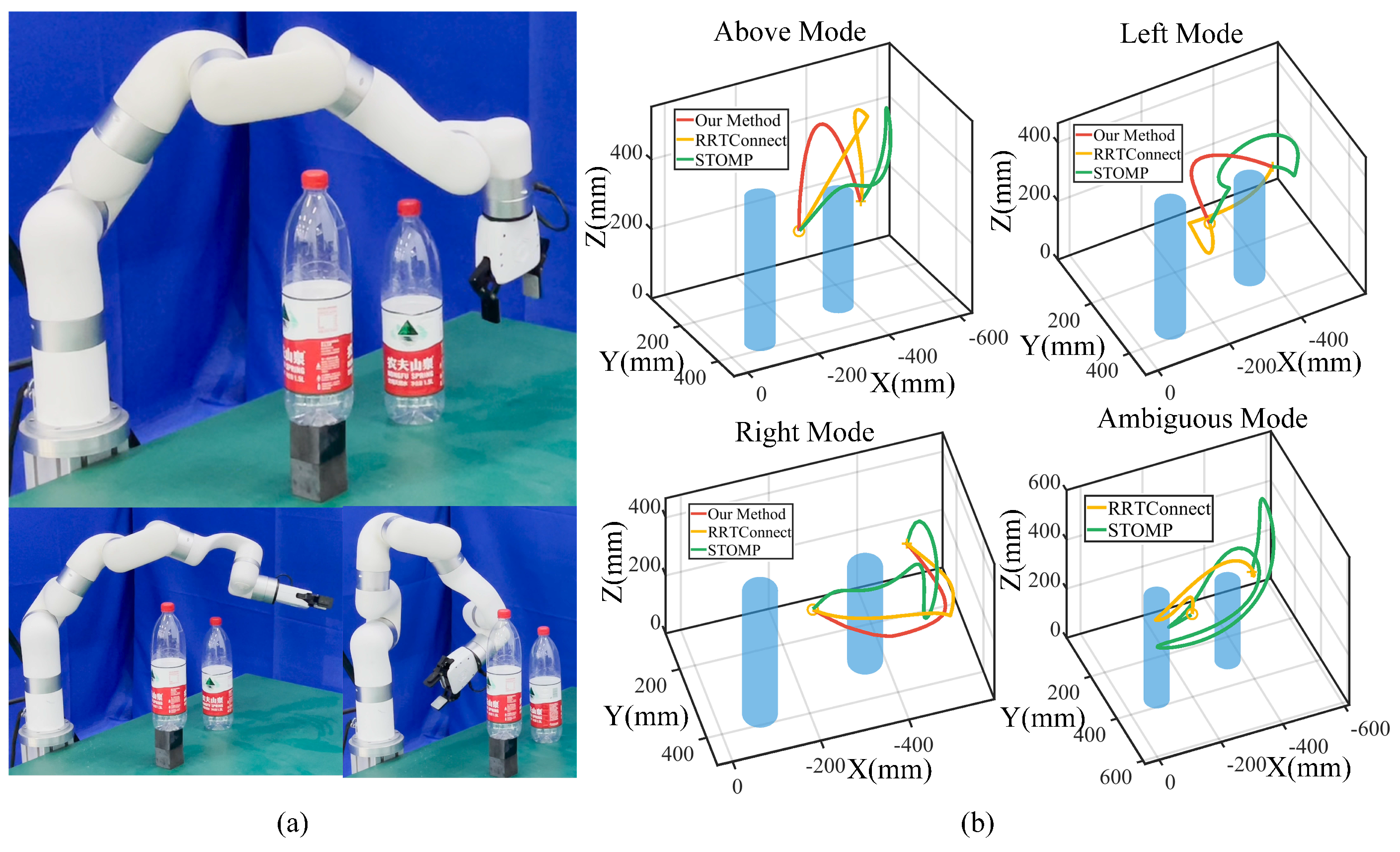 Biomimetics 09 00738 g007