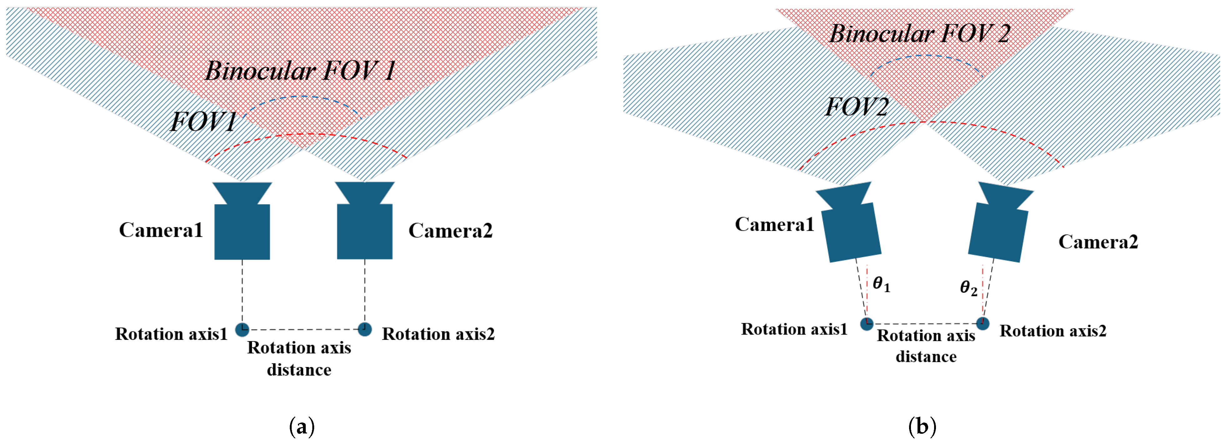 Biomimetics 09 00740 g005