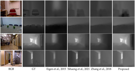 Biomimetics 09 00747 g004