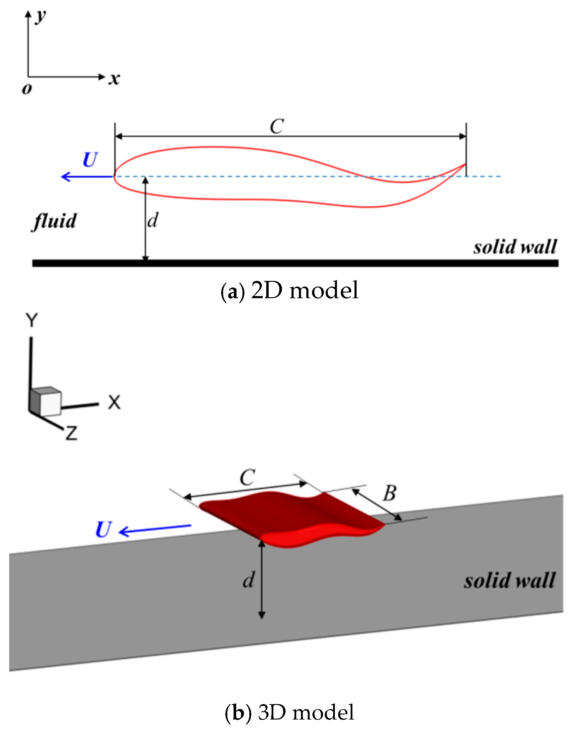 Biomimetics 09 00750 g001