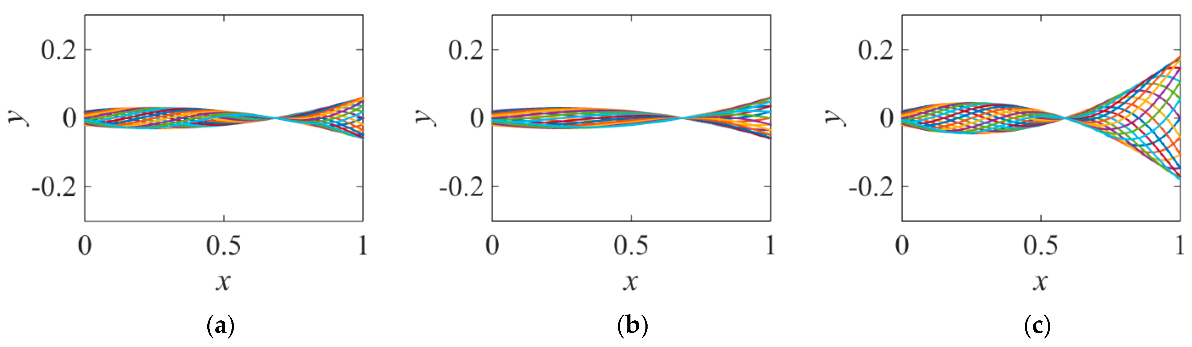 Biomimetics 09 00750 g002