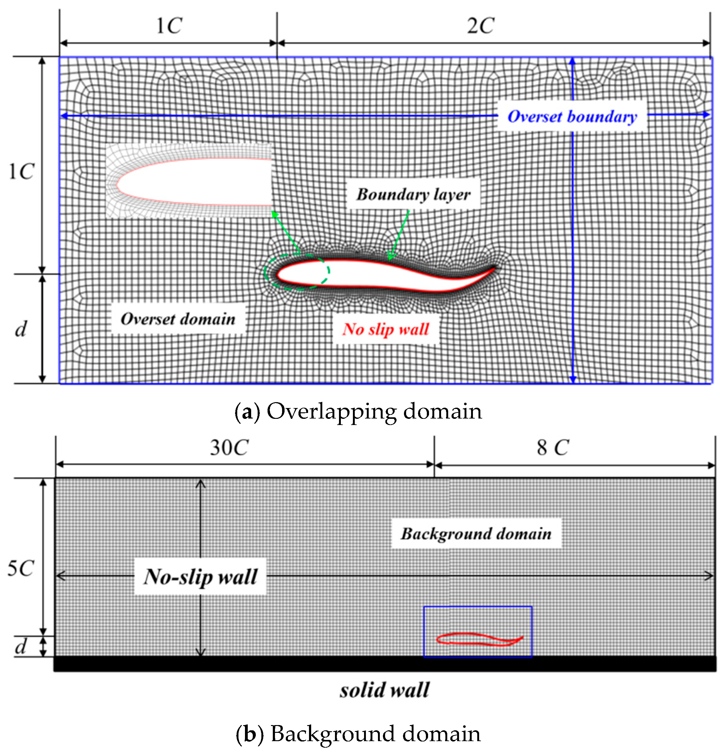 Biomimetics 09 00750 g003