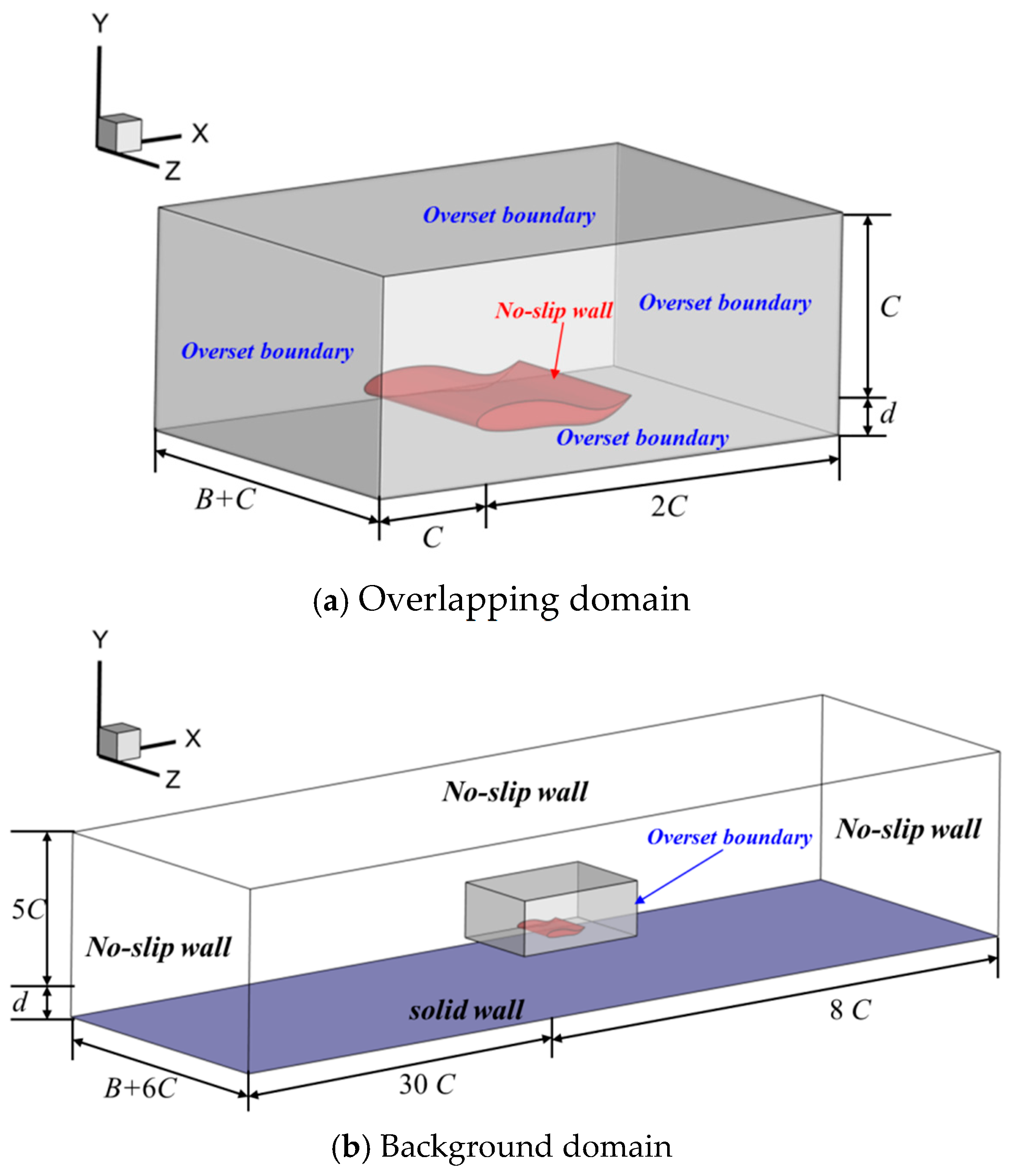 Biomimetics 09 00750 g004
