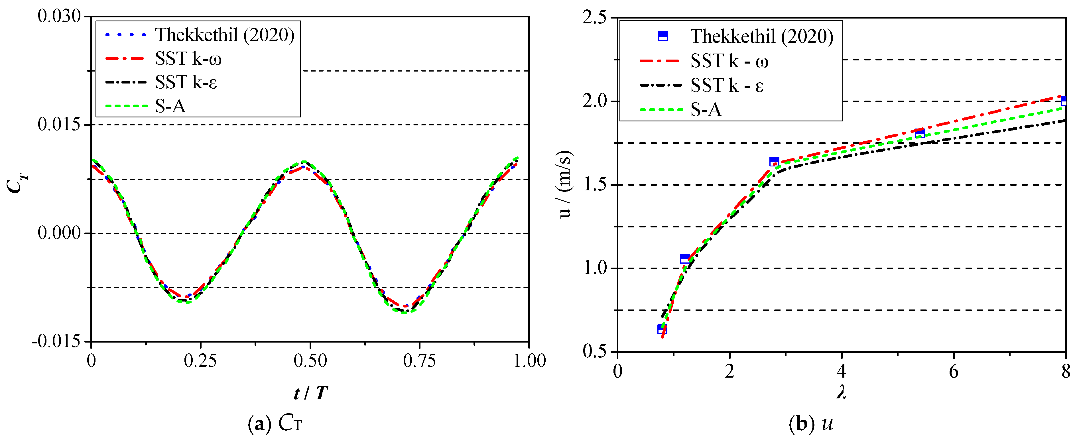Biomimetics 09 00750 g007