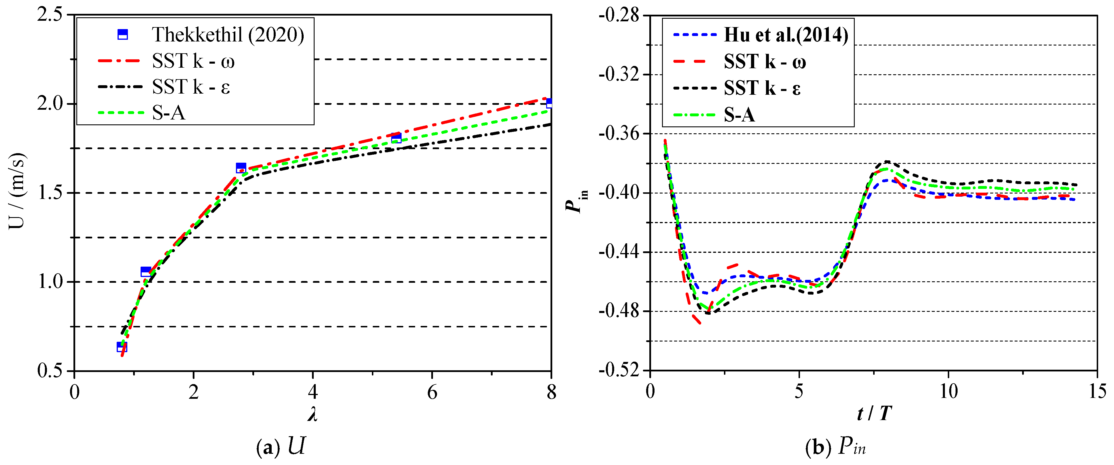 Biomimetics 09 00750 g008