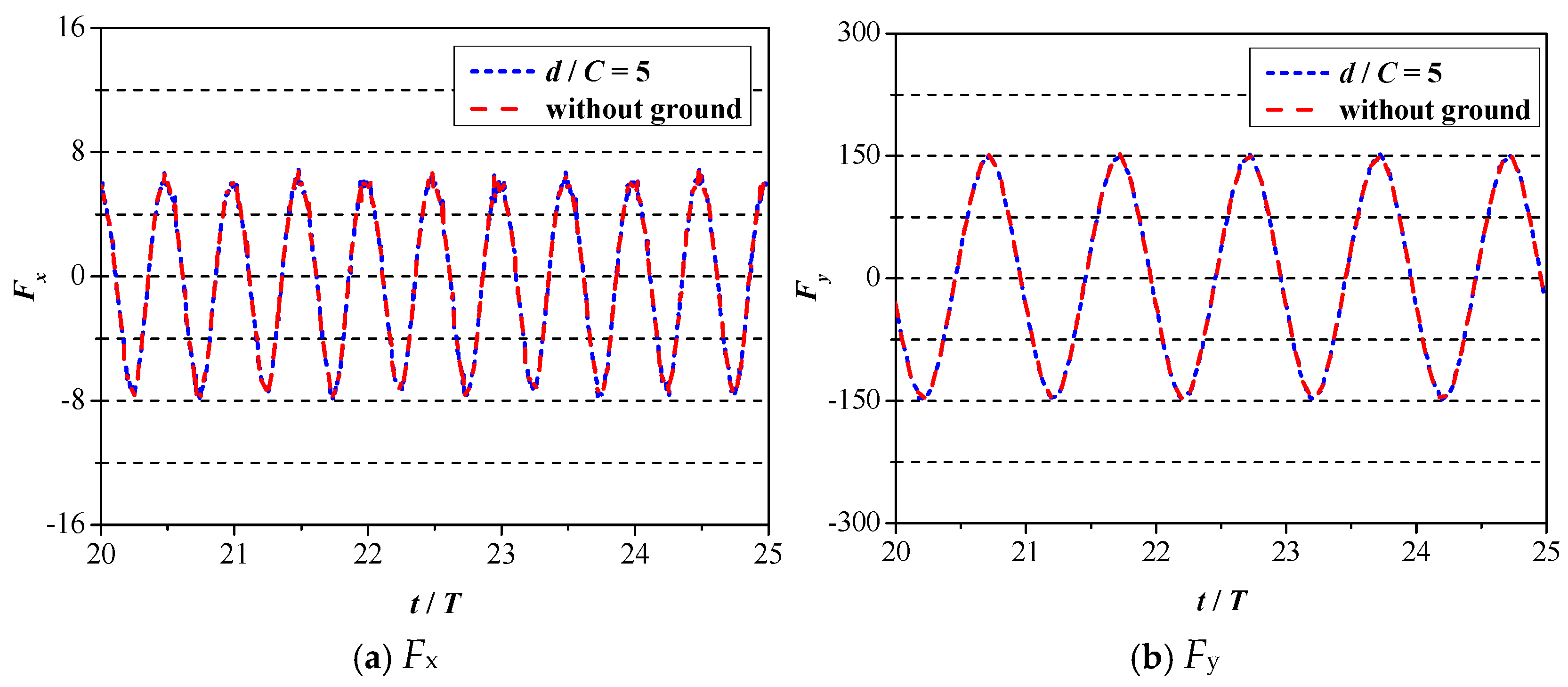 Biomimetics 09 00750 g009