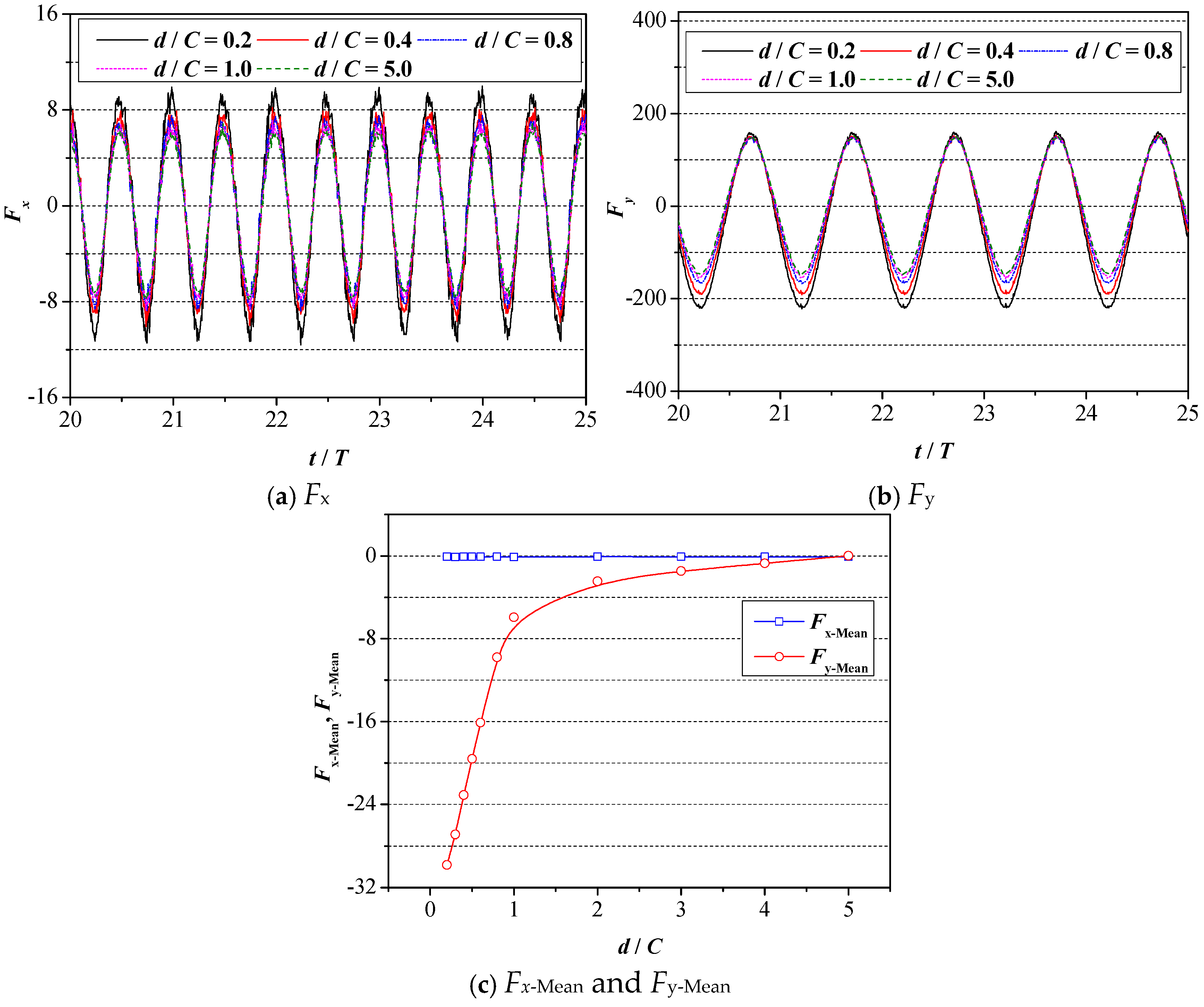 Biomimetics 09 00750 g010