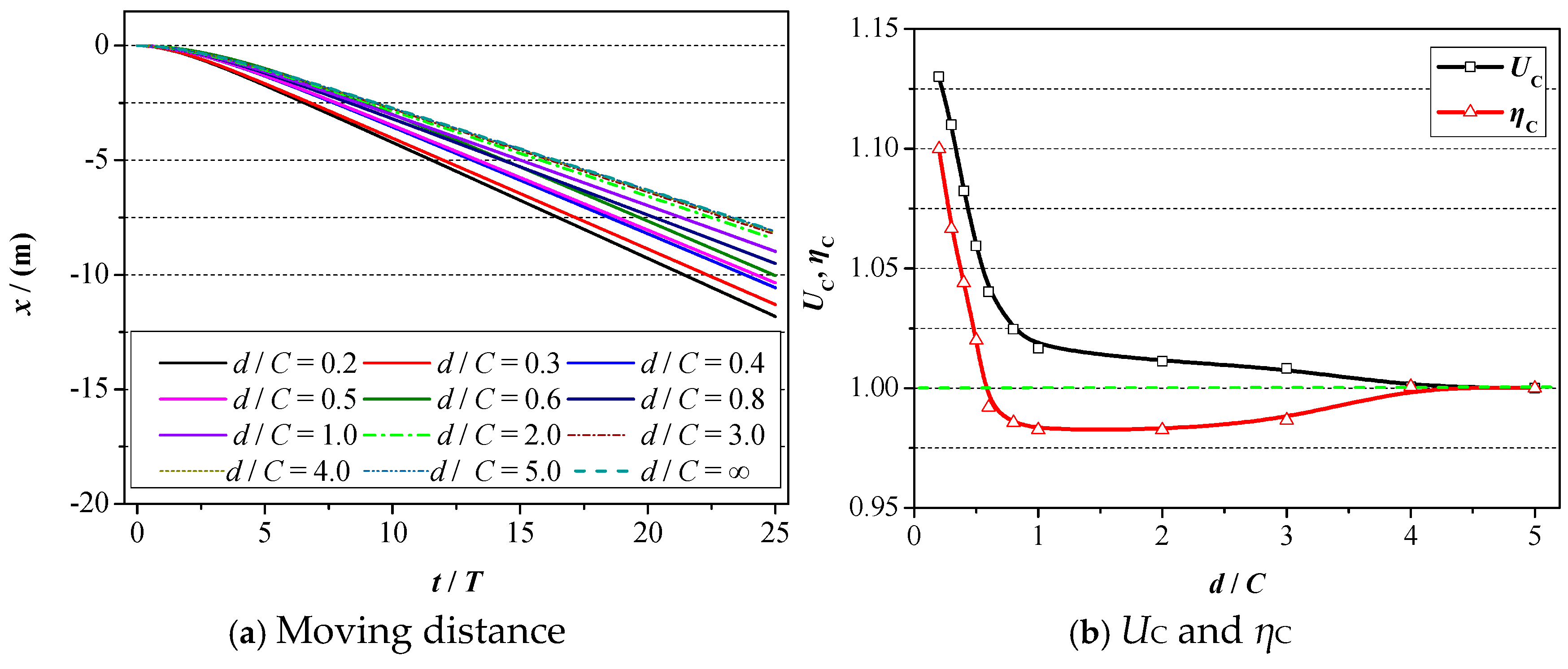 Biomimetics 09 00750 g012