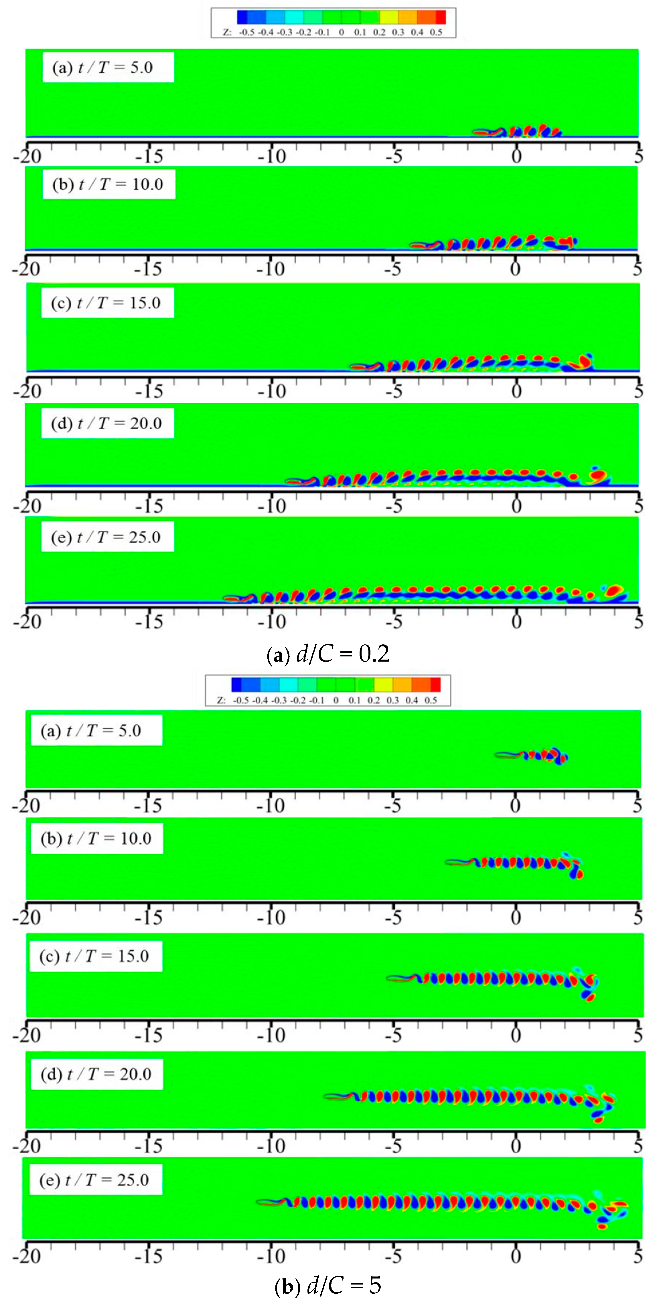 Biomimetics 09 00750 g013