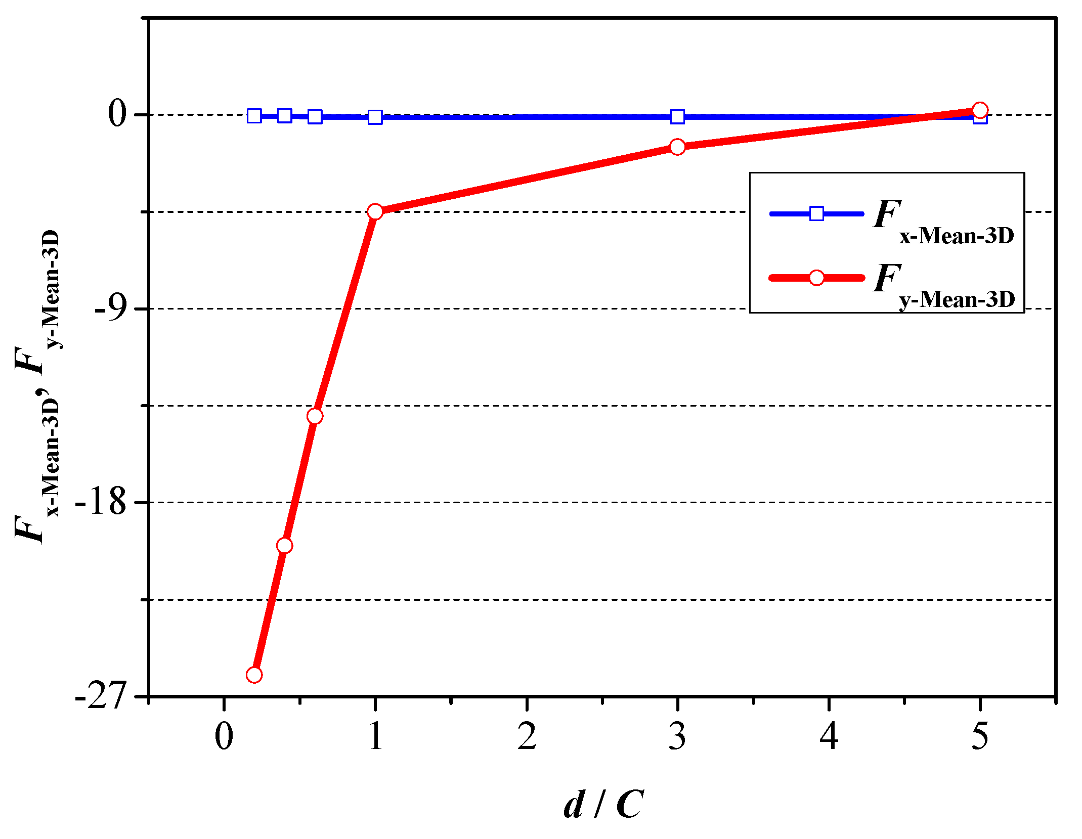 Biomimetics 09 00750 g015